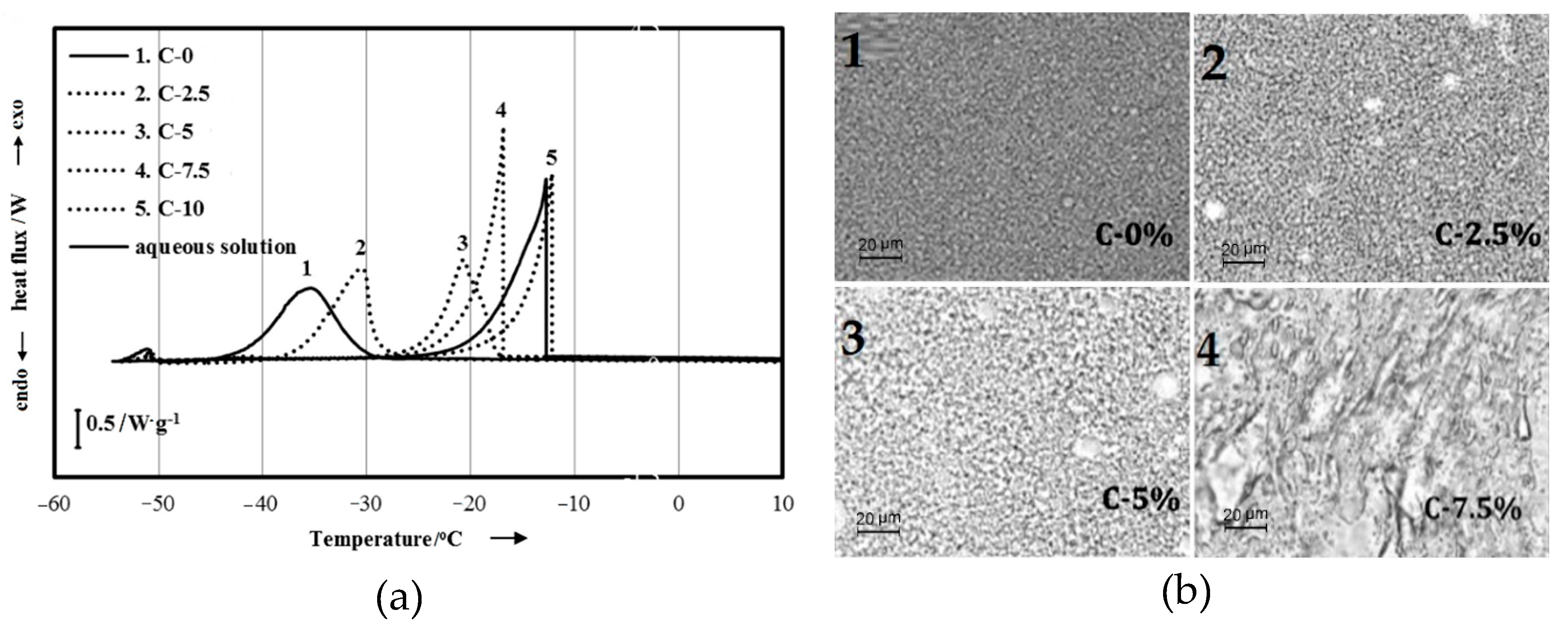 Applsci 09 05271 g006