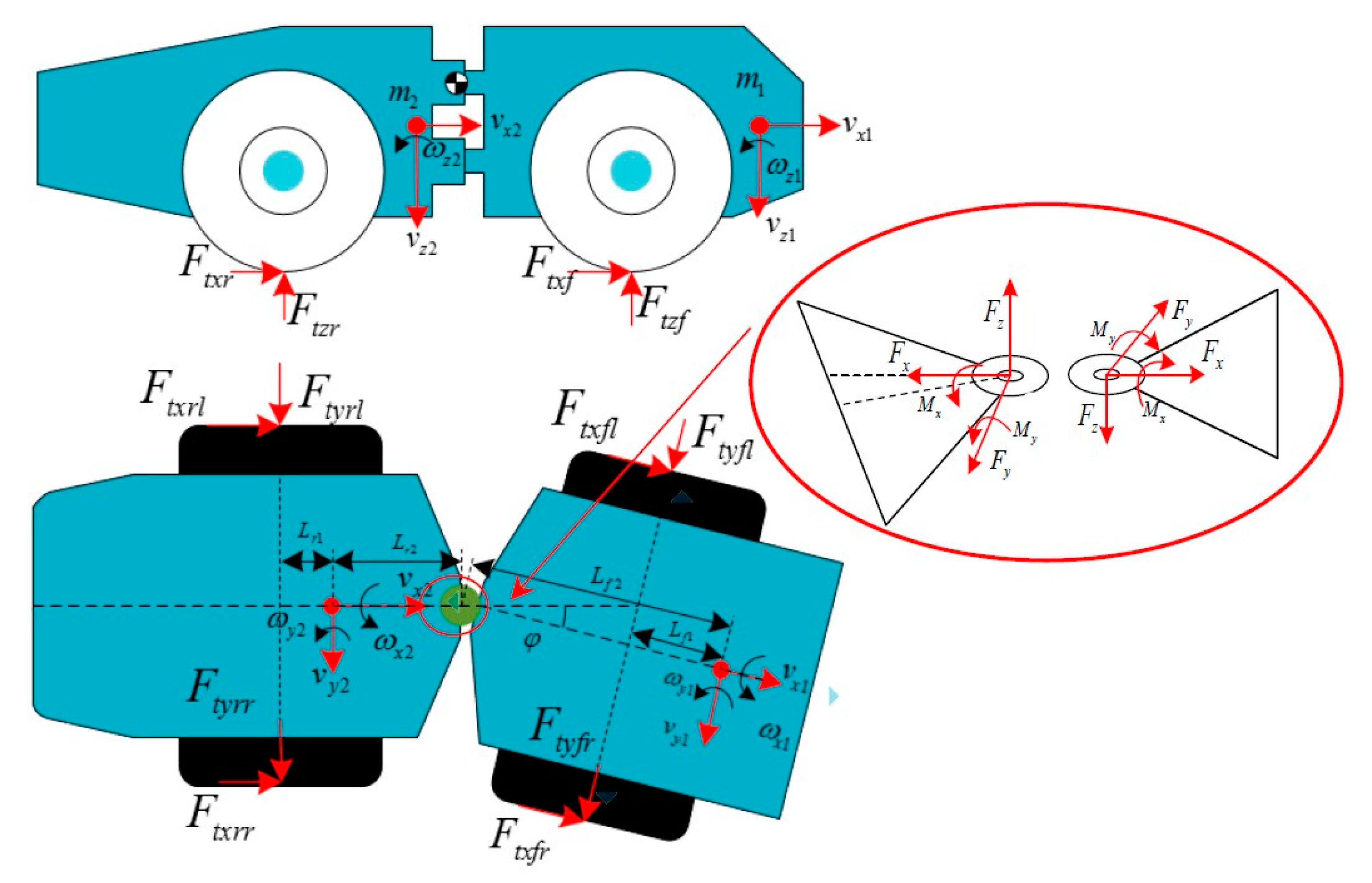 Applsci 09 05274 g001 Applsci 09 05274 g001