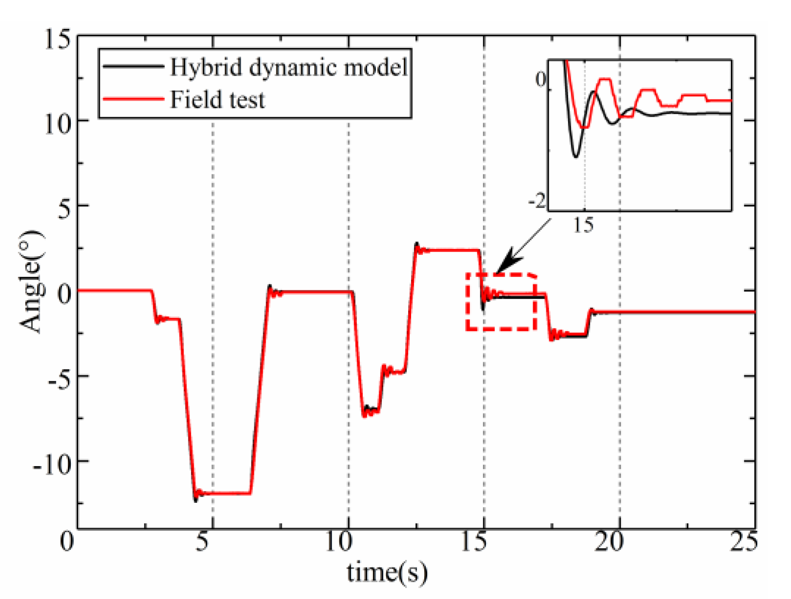 Applsci 09 05274 g009 Applsci 09 05274 g009