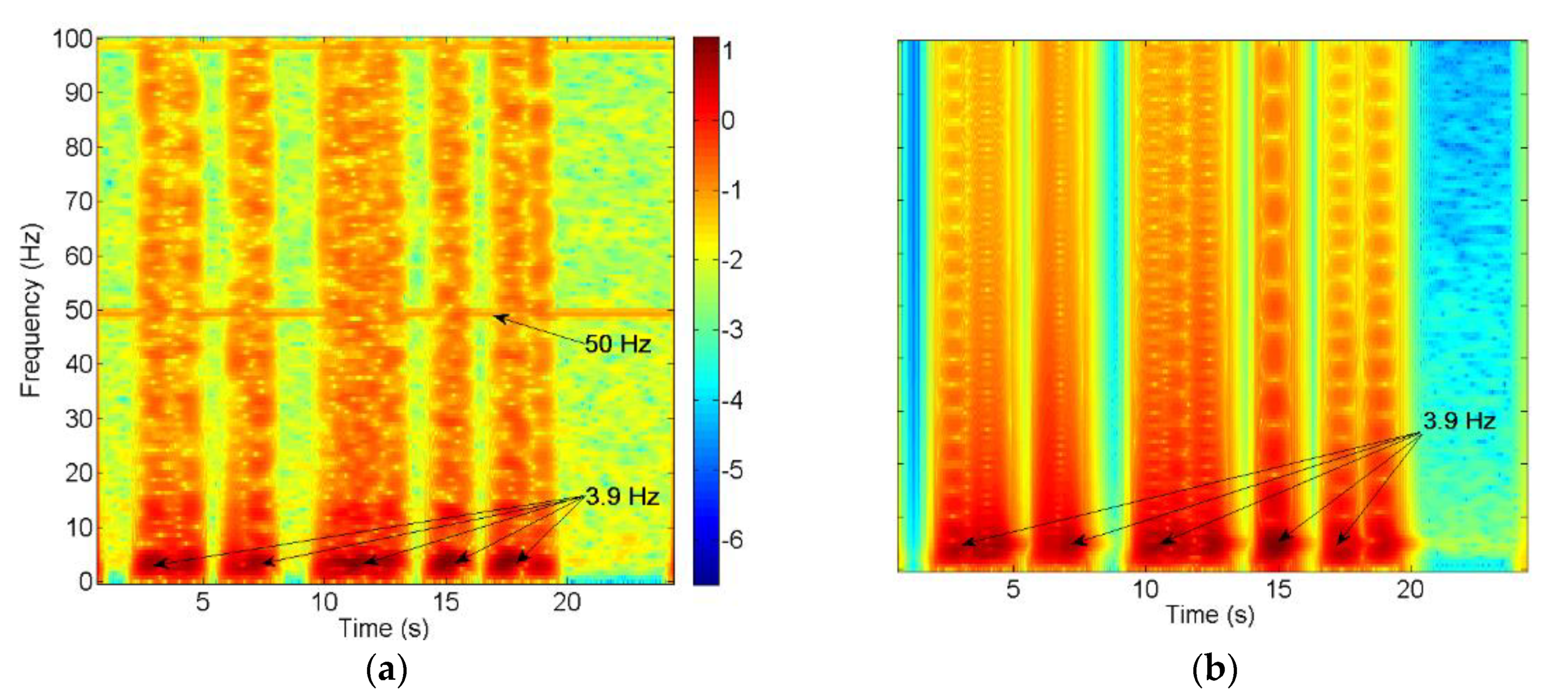 Applsci 09 05274 g013 Applsci 09 05274 g013