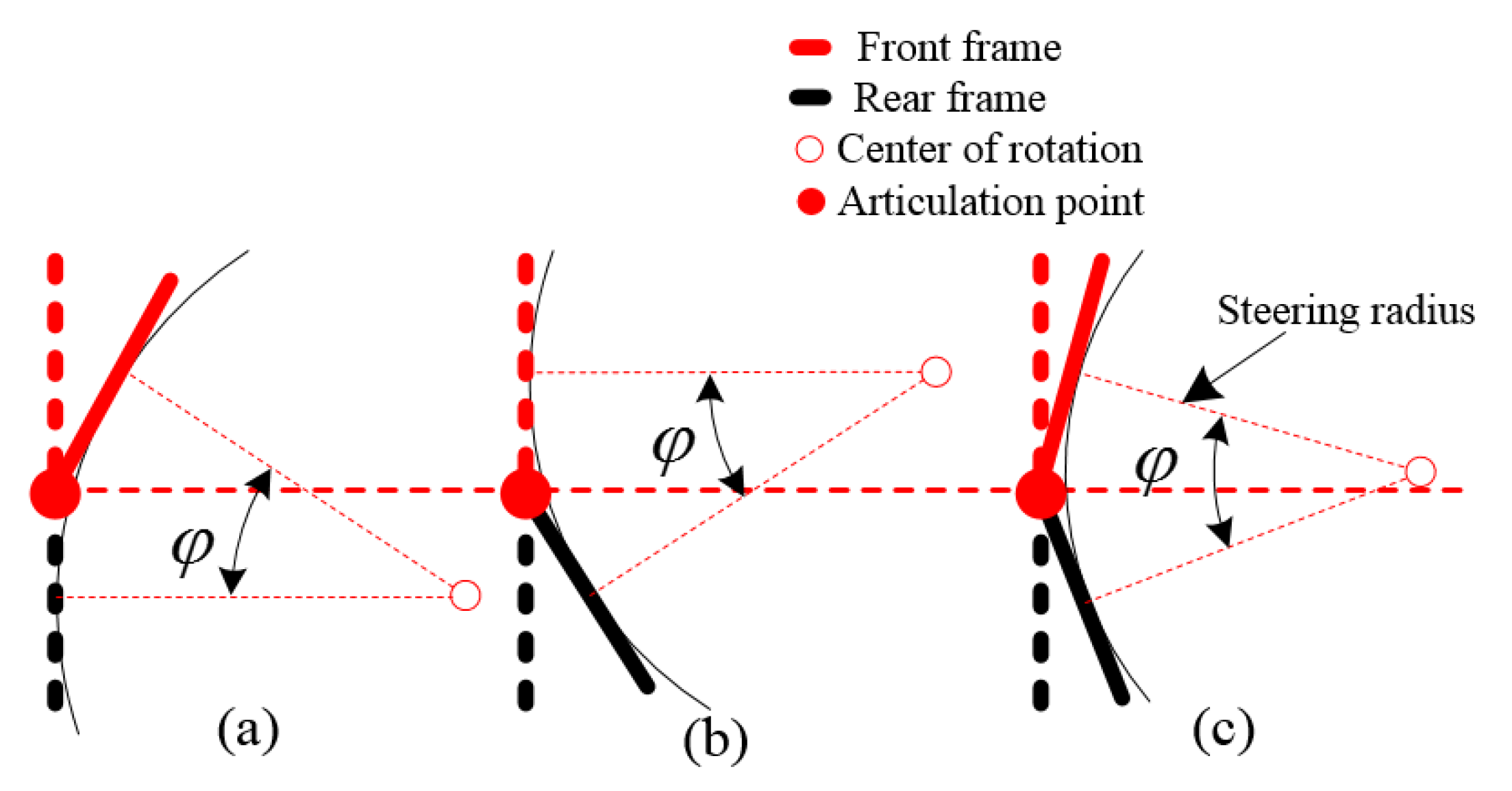 Applsci 09 05274 g014 Applsci 09 05274 g014