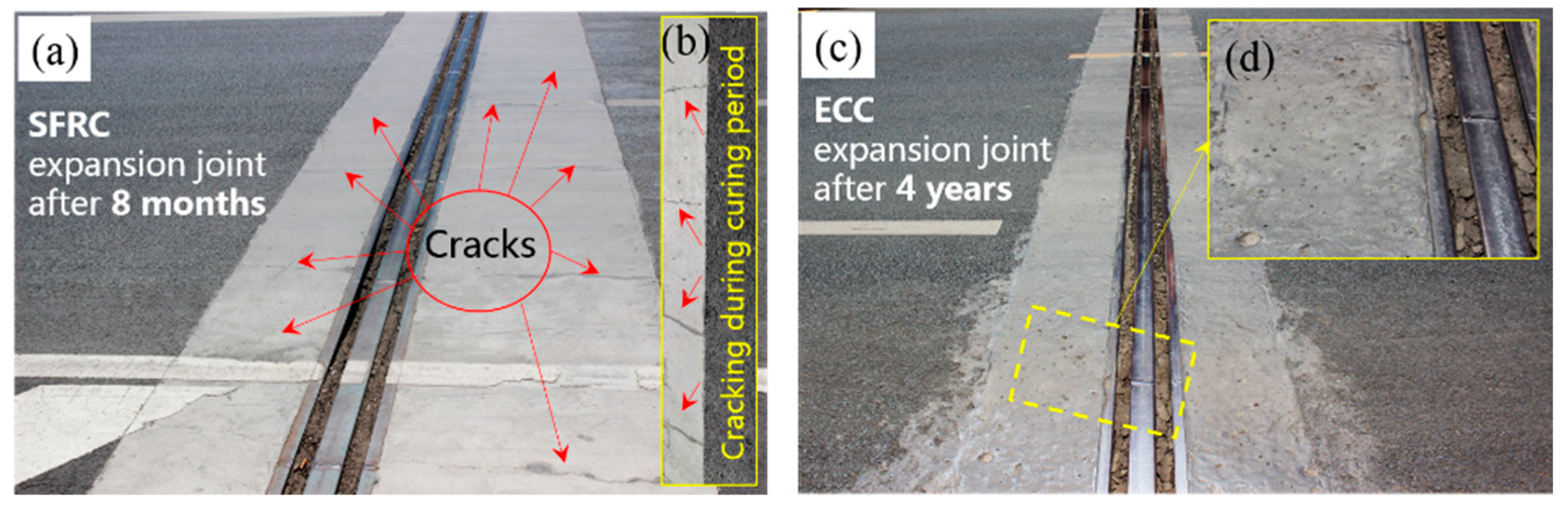 Applsci 09 05275 g003