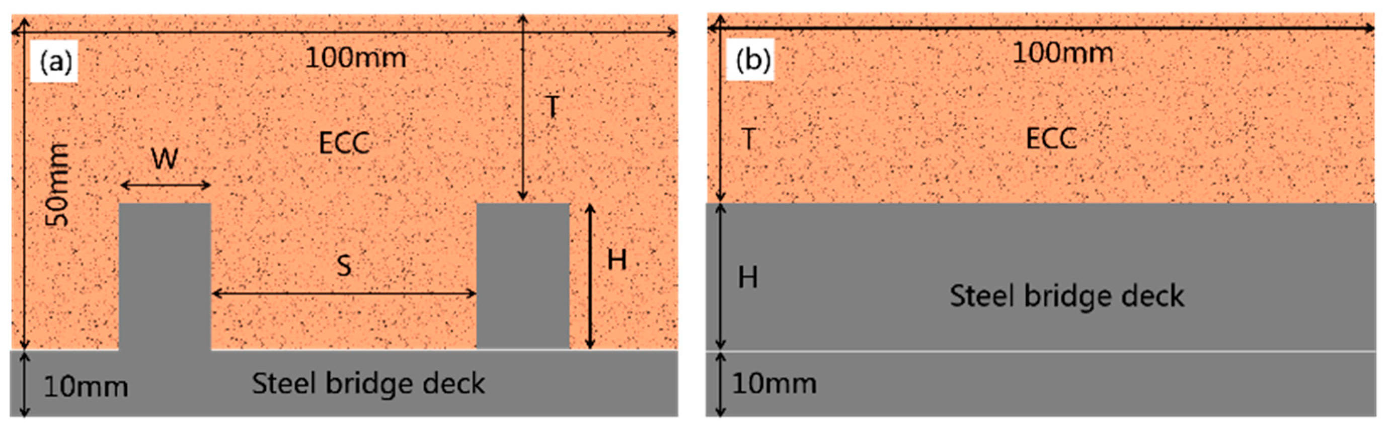 Applsci 09 05275 g004