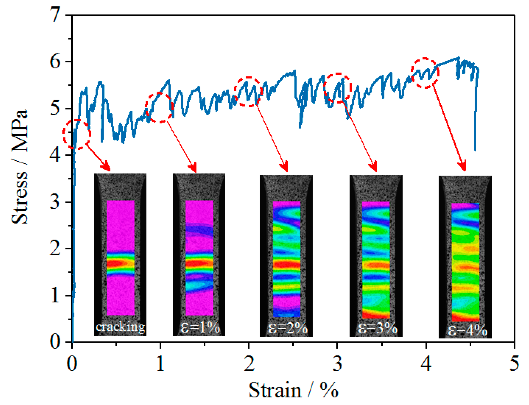 Applsci 09 05275 g006