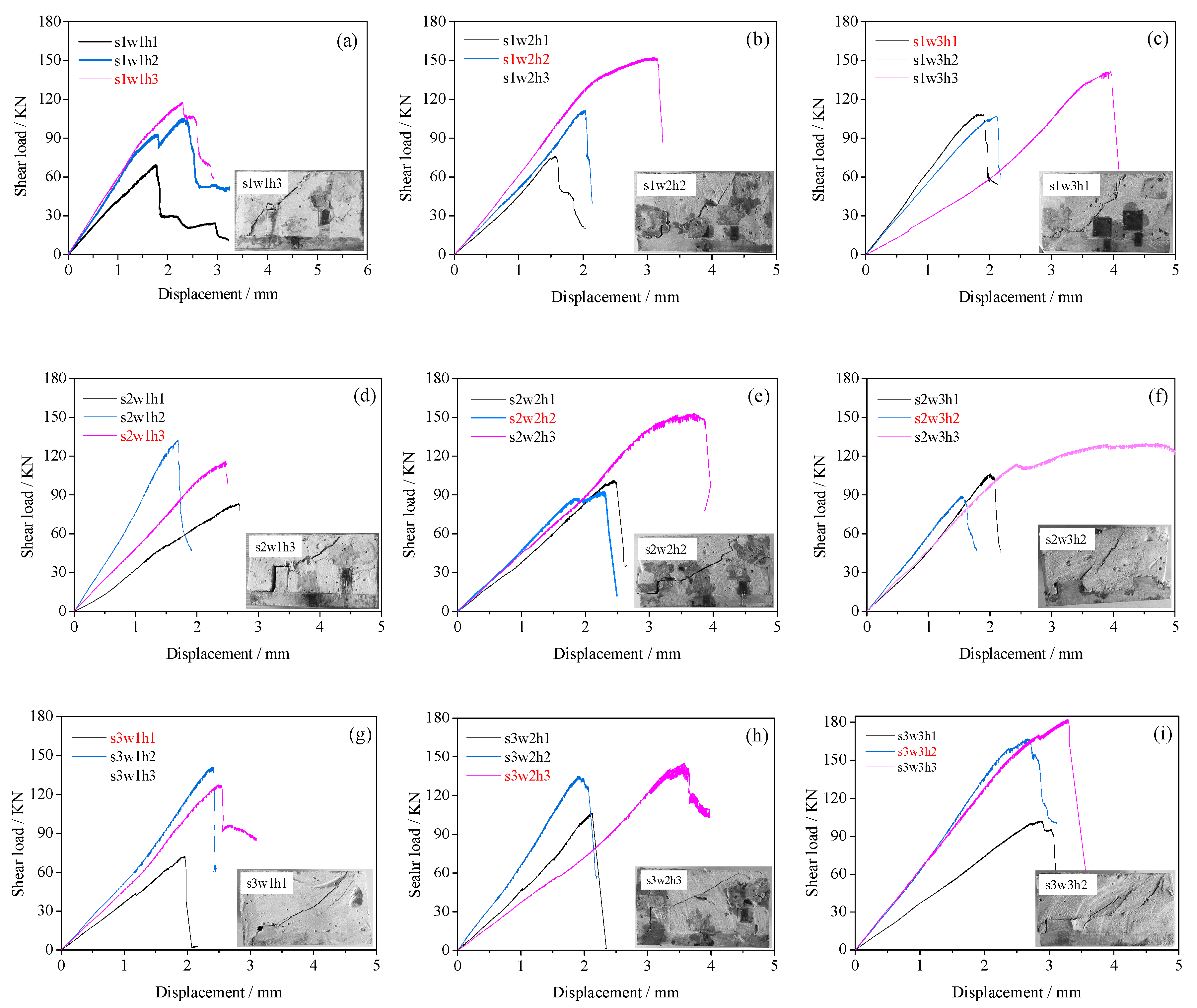 Applsci 09 05275 g008