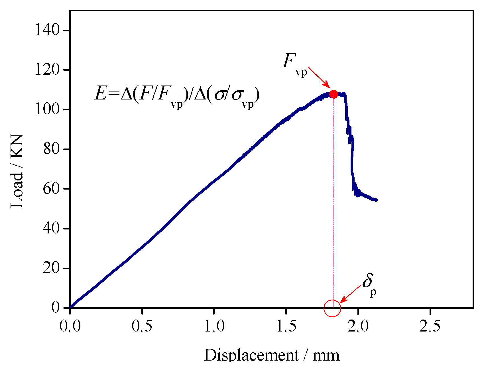 Applsci 09 05275 g009
