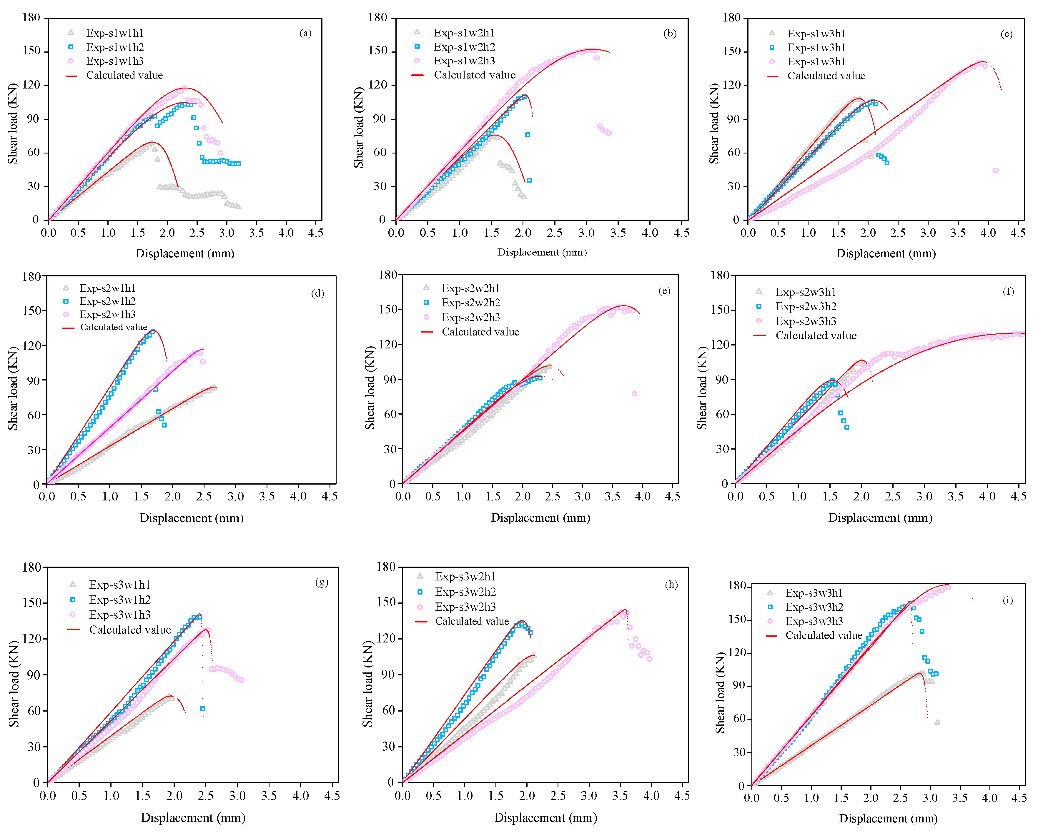 Applsci 09 05275 g013