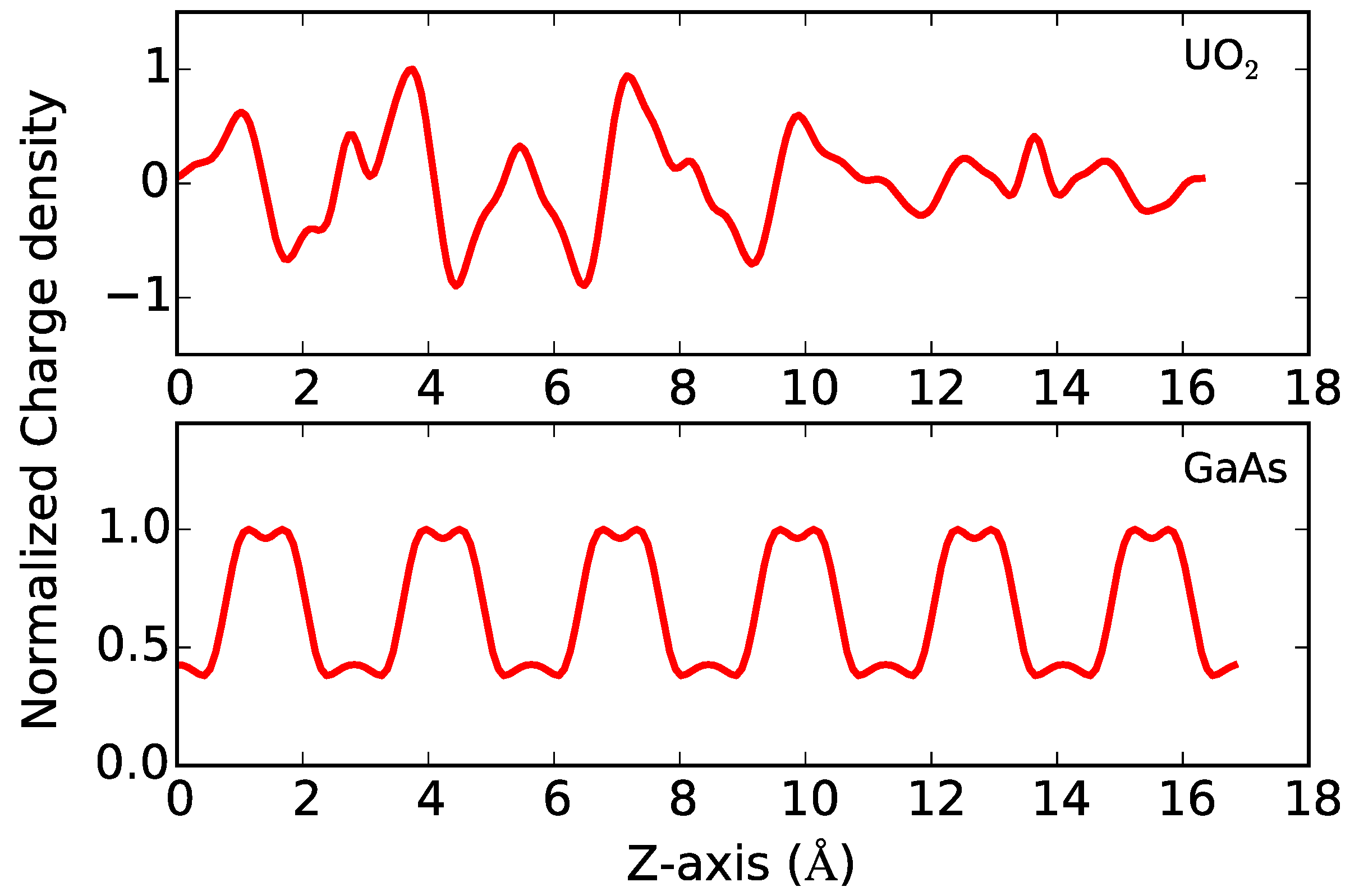 Applsci 09 05276 g005