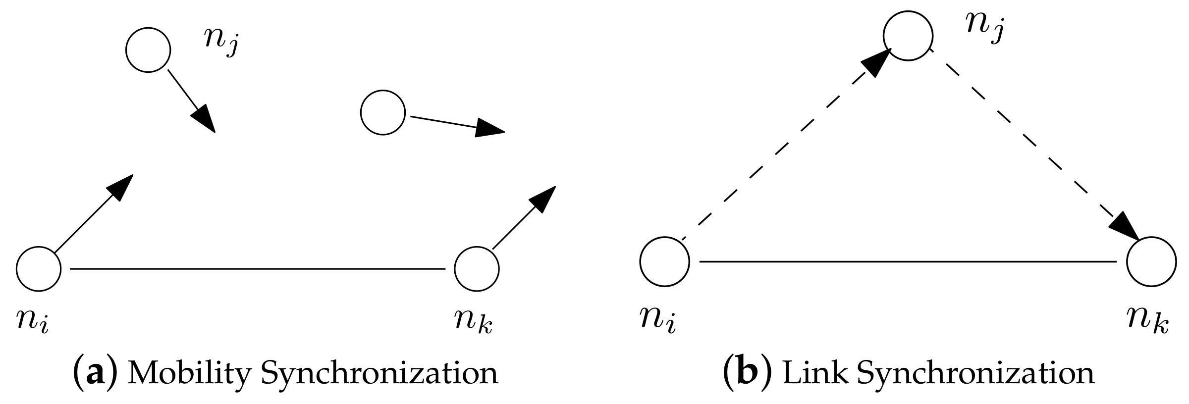 Applsci 09 05283 g002