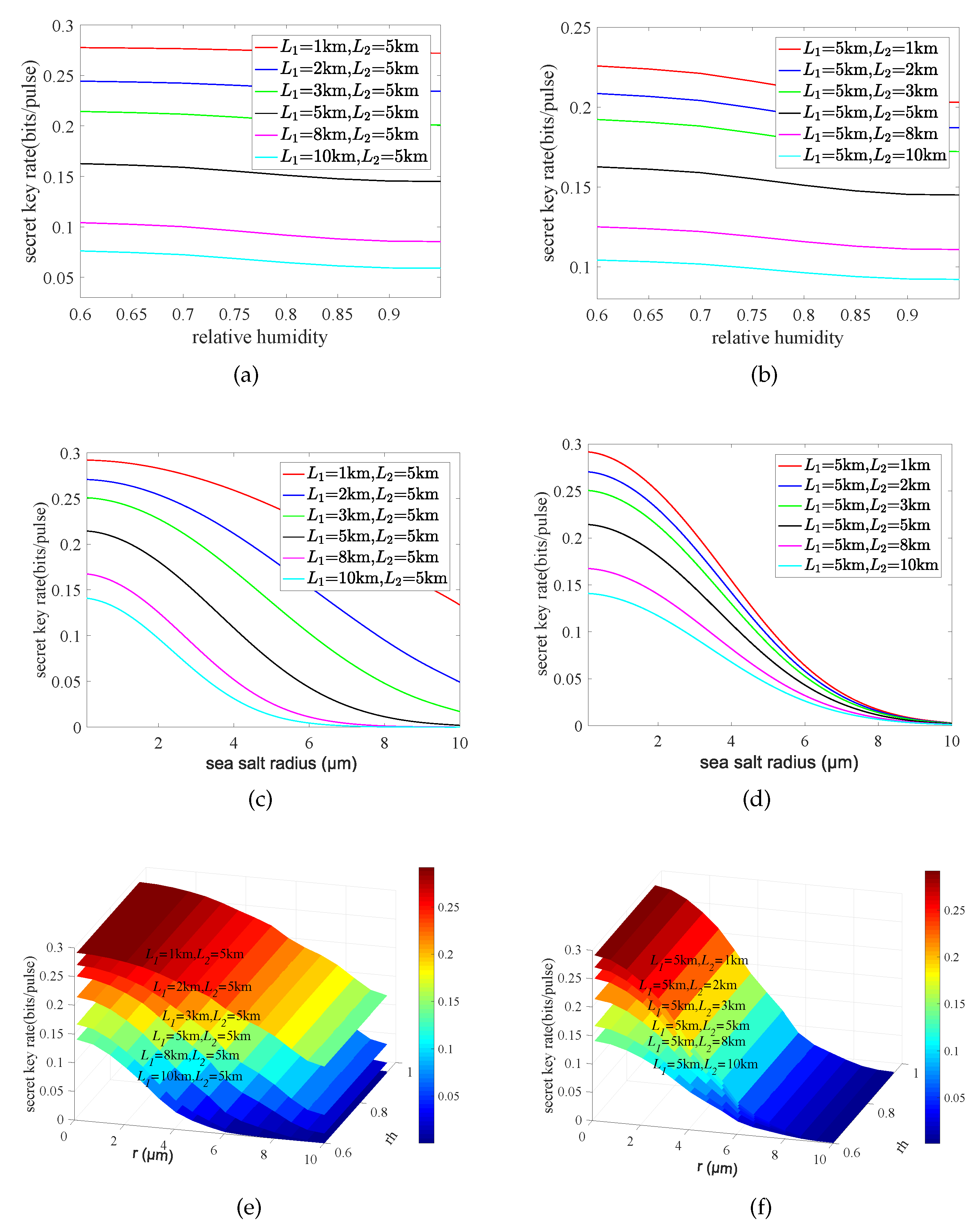 Applsci 09 05285 g005
