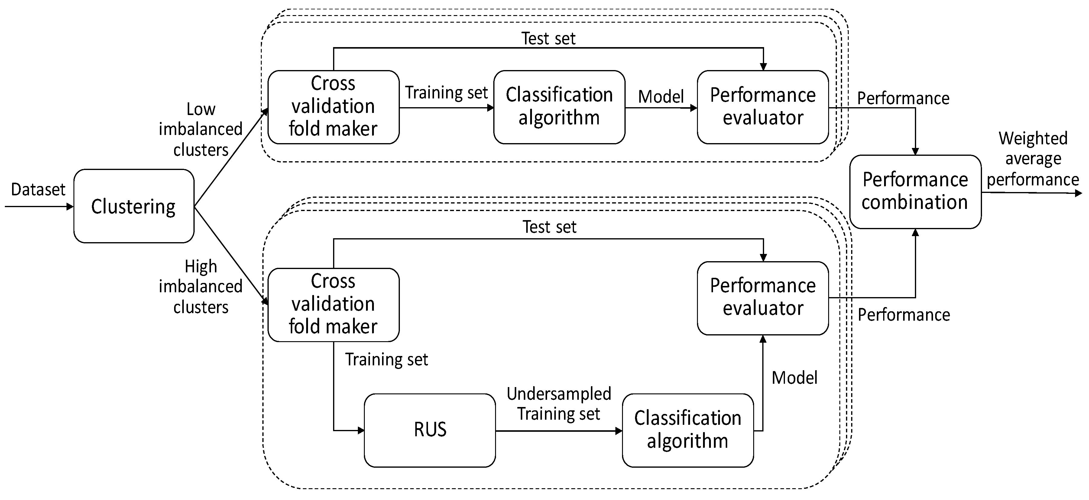 Applsci 09 05287 g001