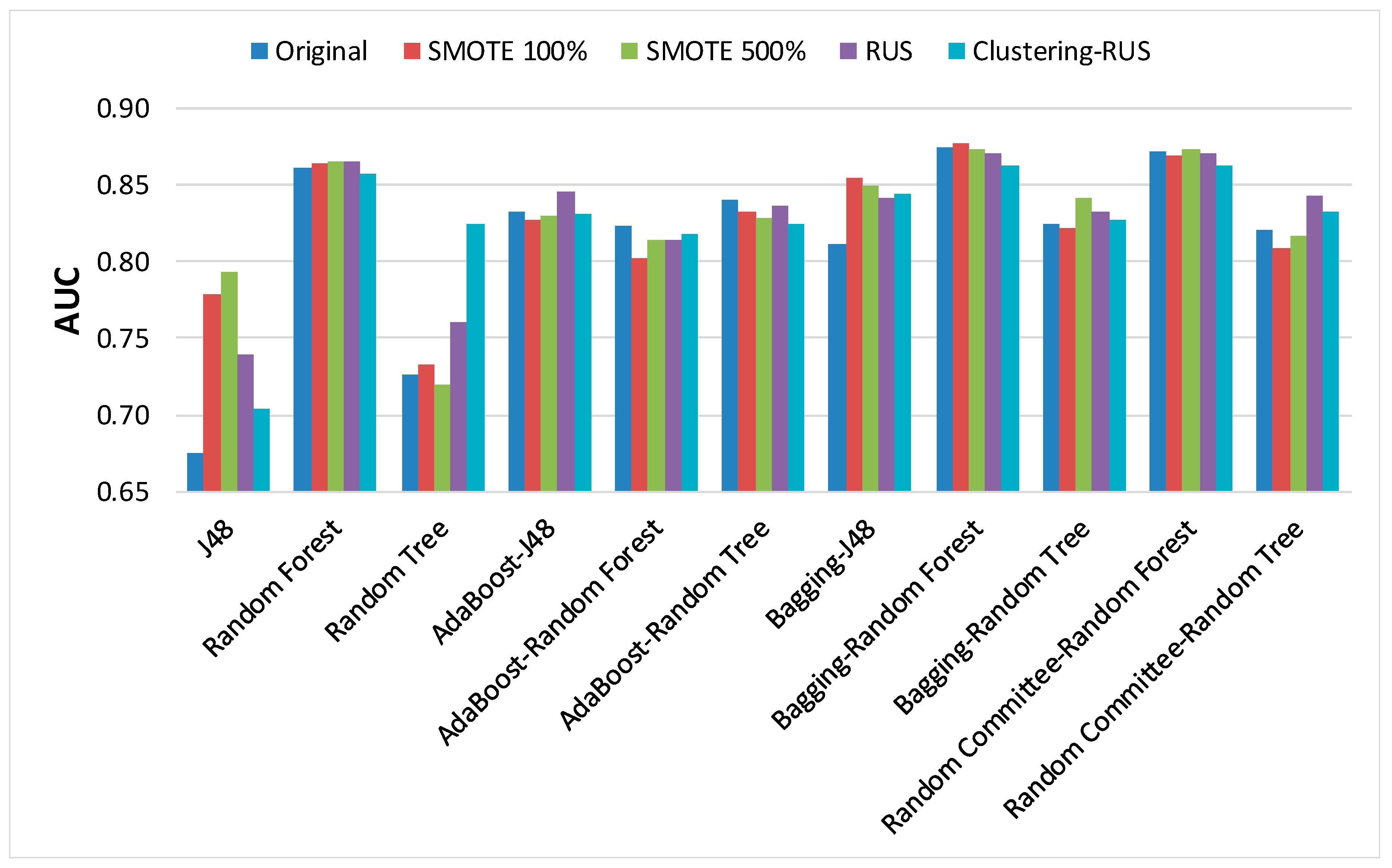 Applsci 09 05287 g004