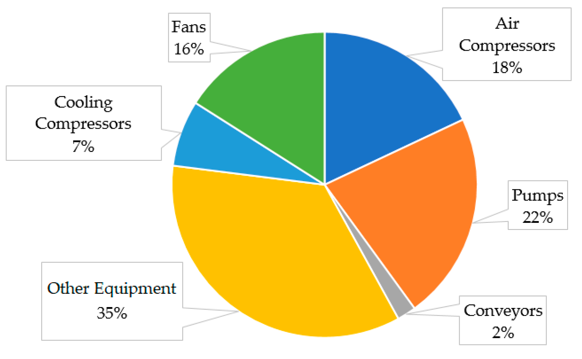 Applsci 09 05295 g001 Applsci 09 05295 g001