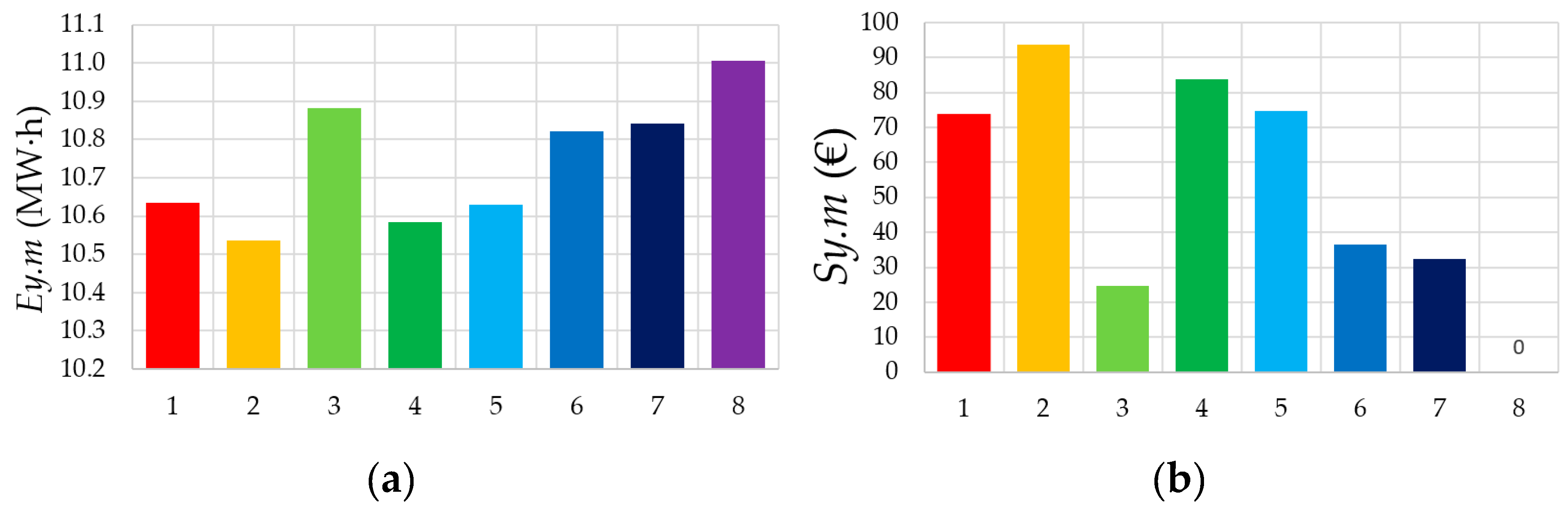 Applsci 09 05295 g005 Applsci 09 05295 g005