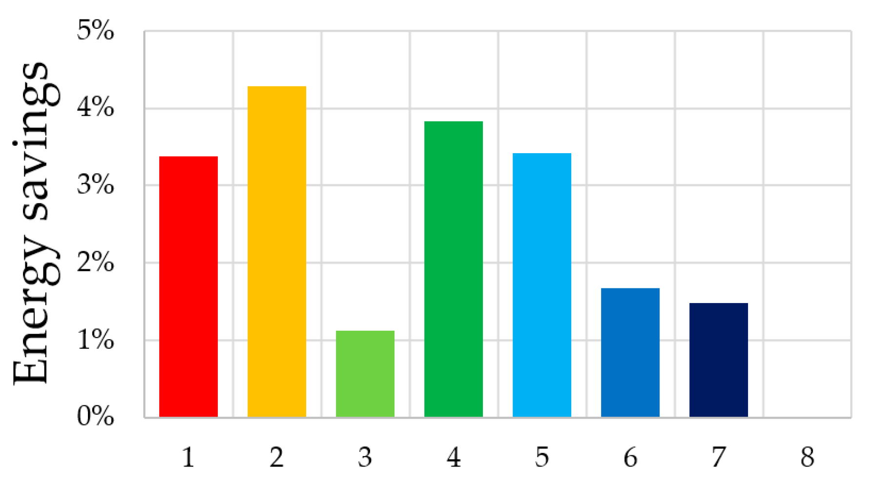 Applsci 09 05295 g006 Applsci 09 05295 g006