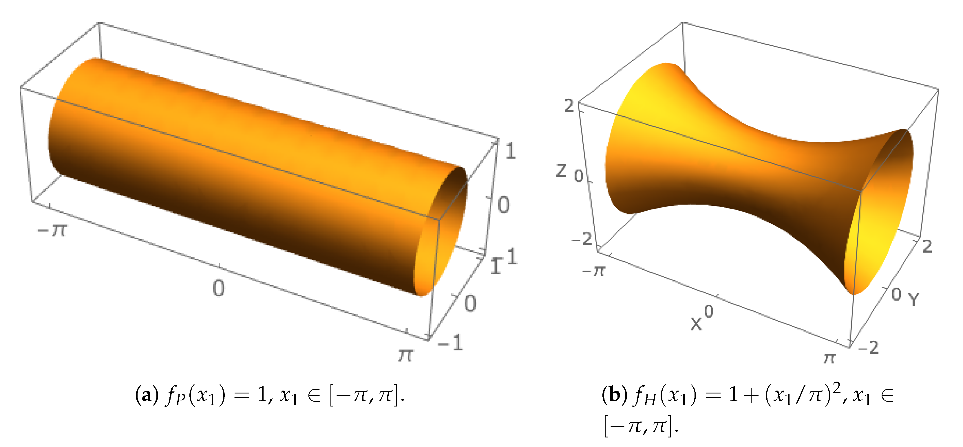 Applsci 09 05299 g001