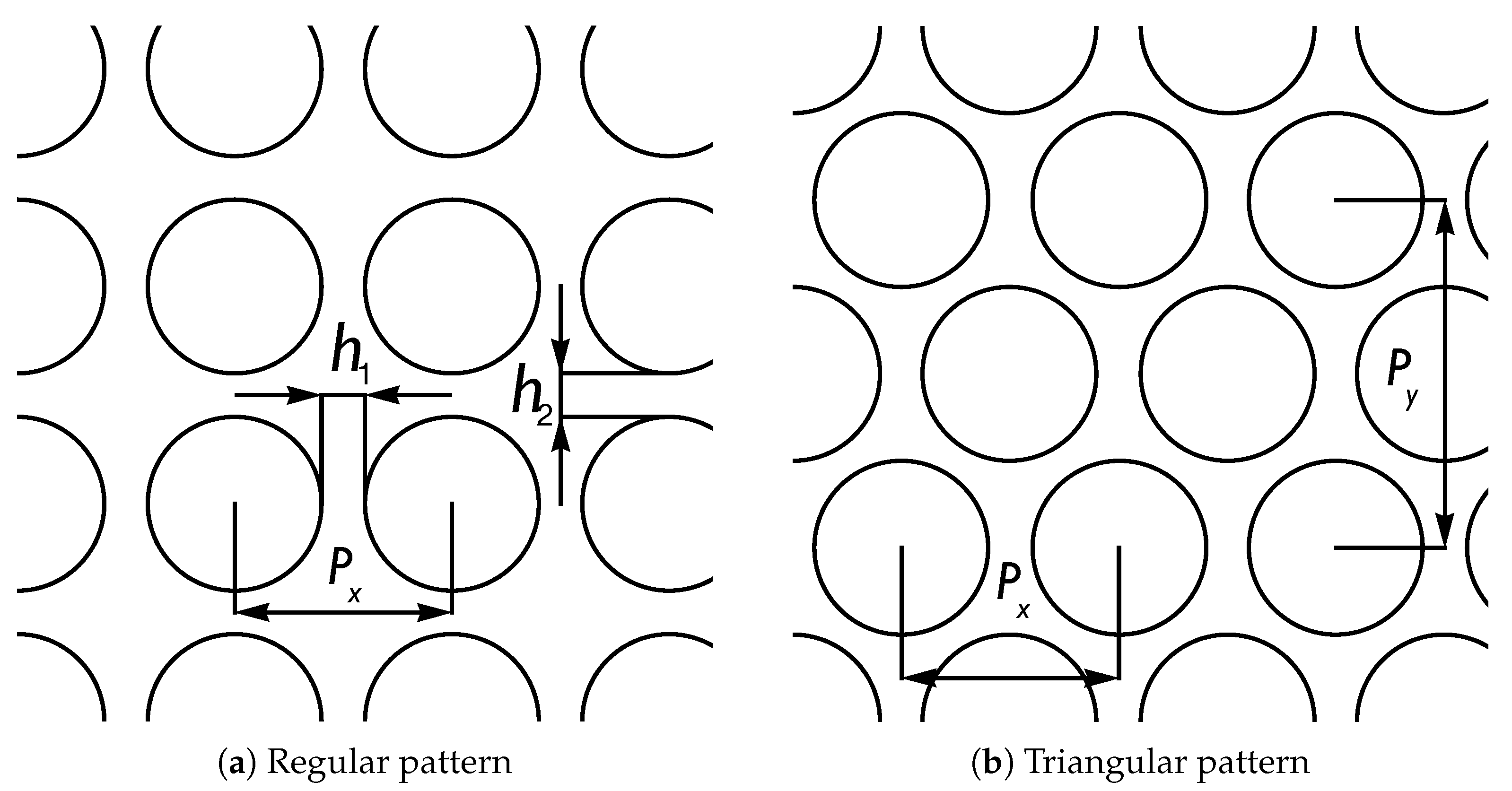 Applsci 09 05299 g002