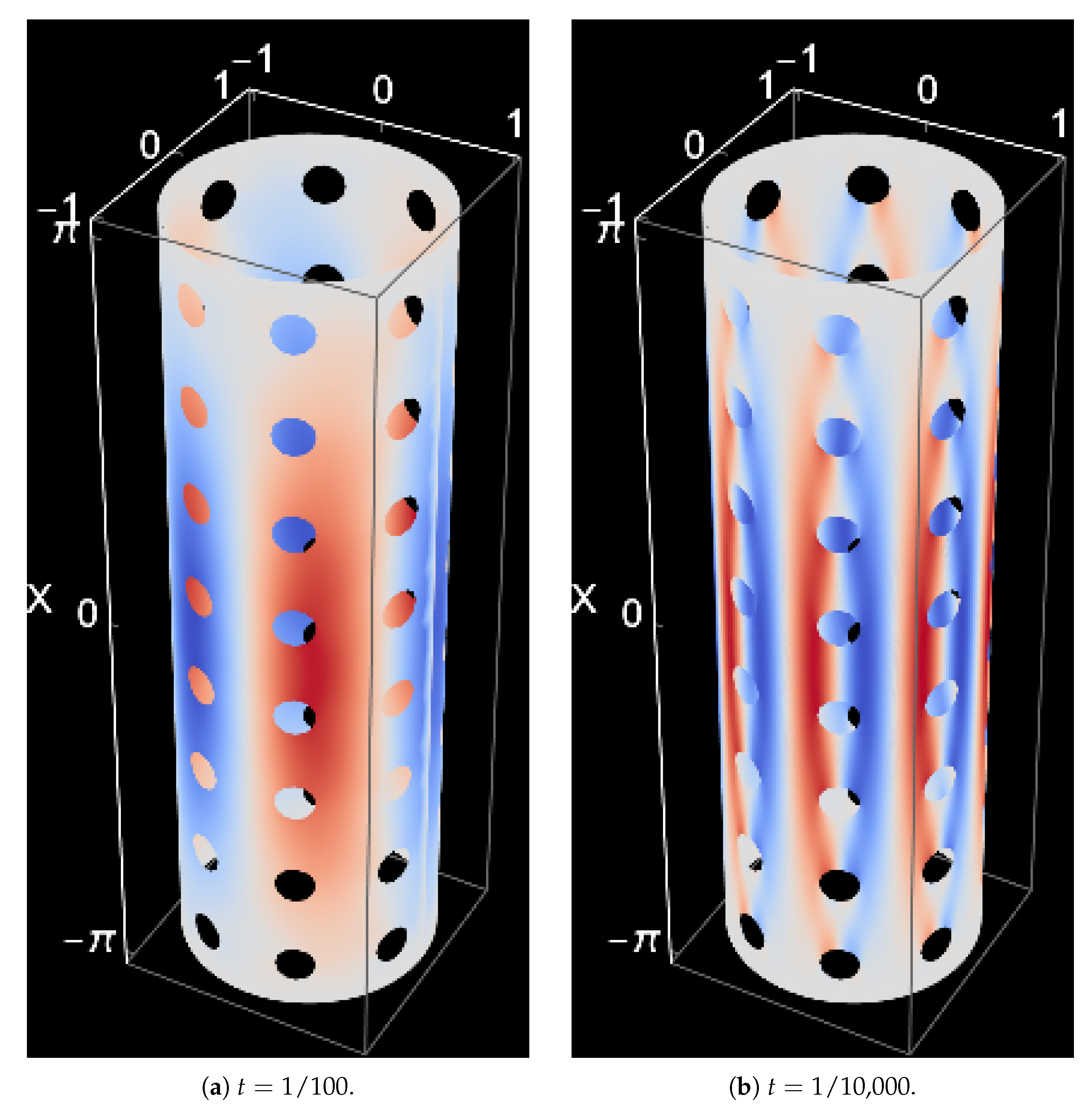 Applsci 09 05299 g005