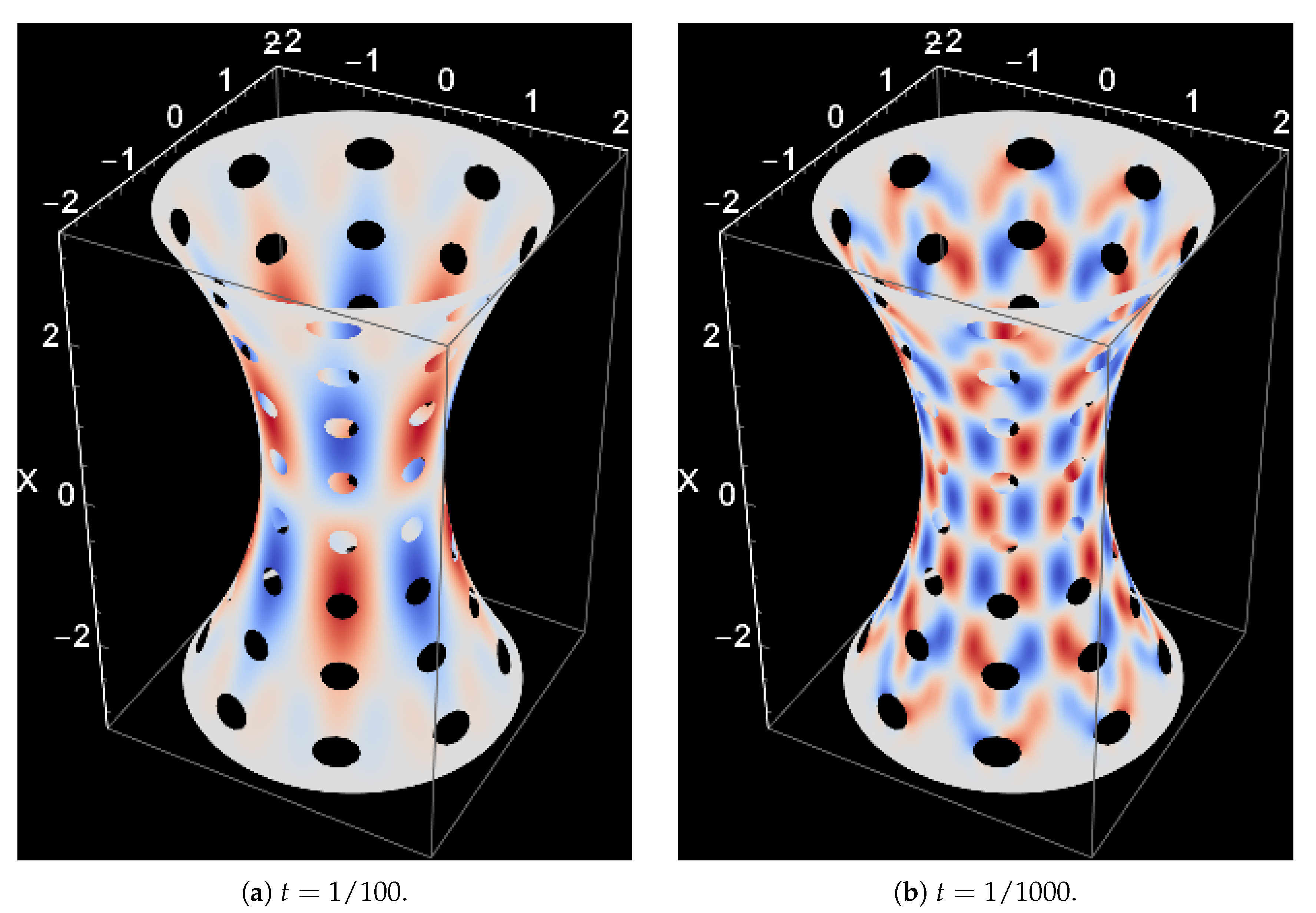 Applsci 09 05299 g006