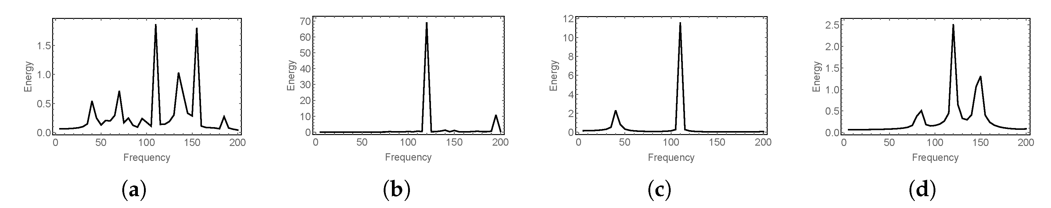 Applsci 09 05299 g008