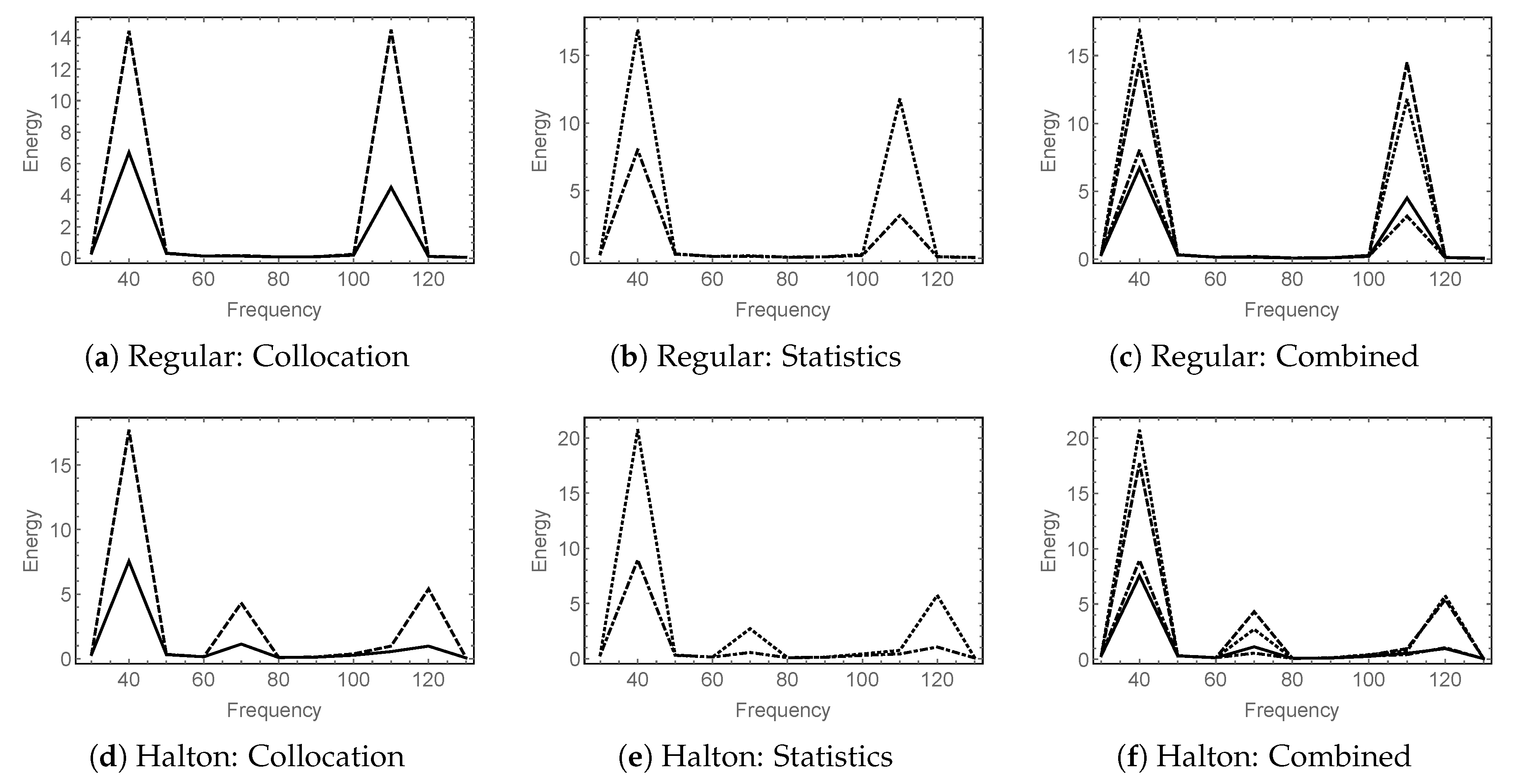 Applsci 09 05299 g011