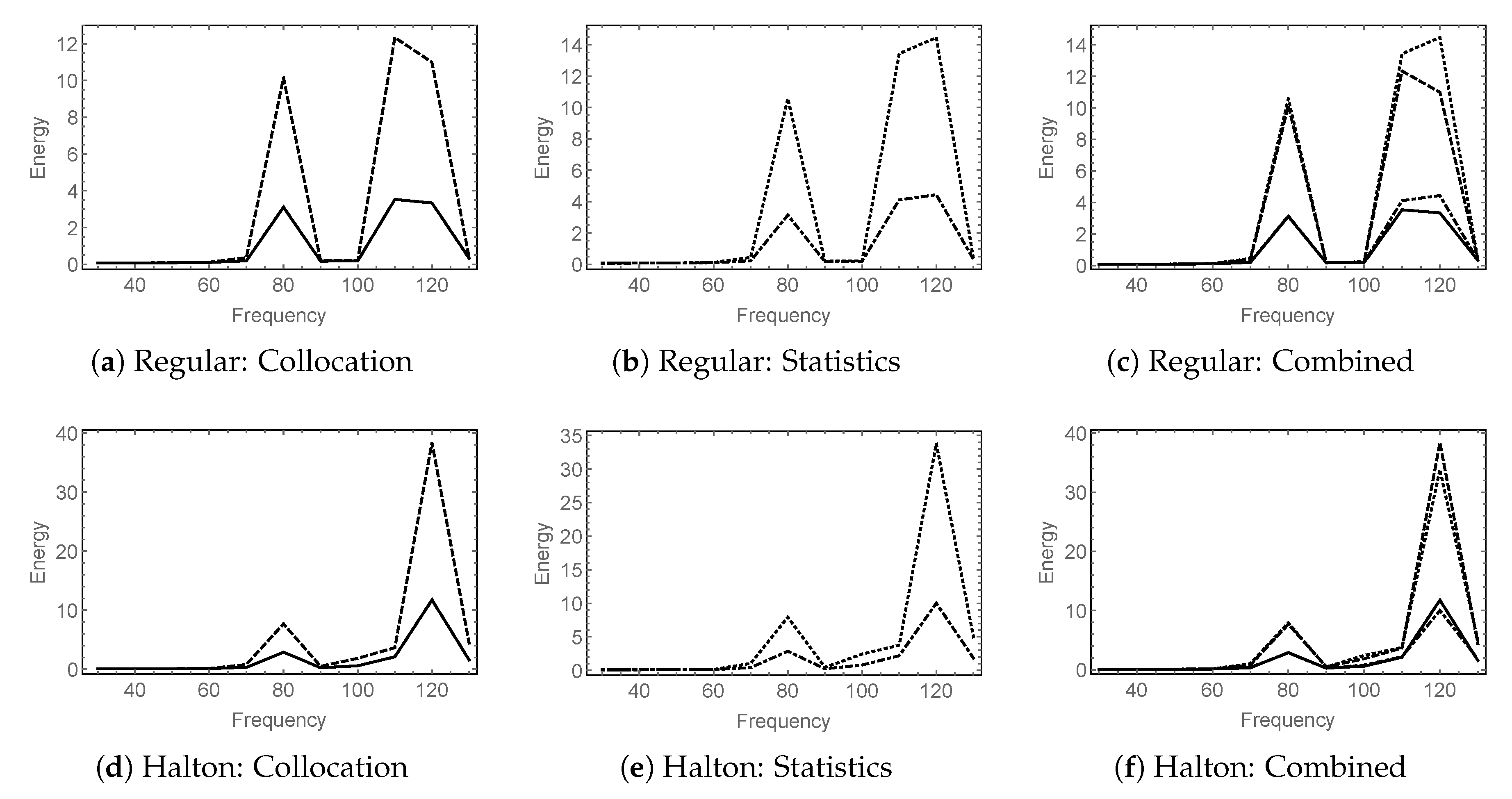 Applsci 09 05299 g012
