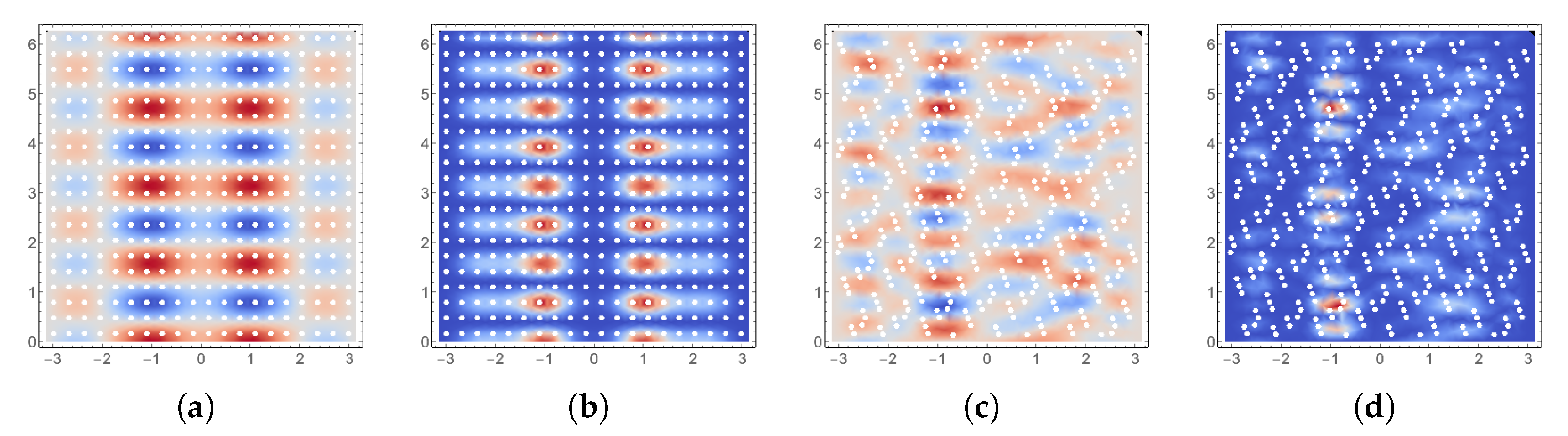 Applsci 09 05299 g014