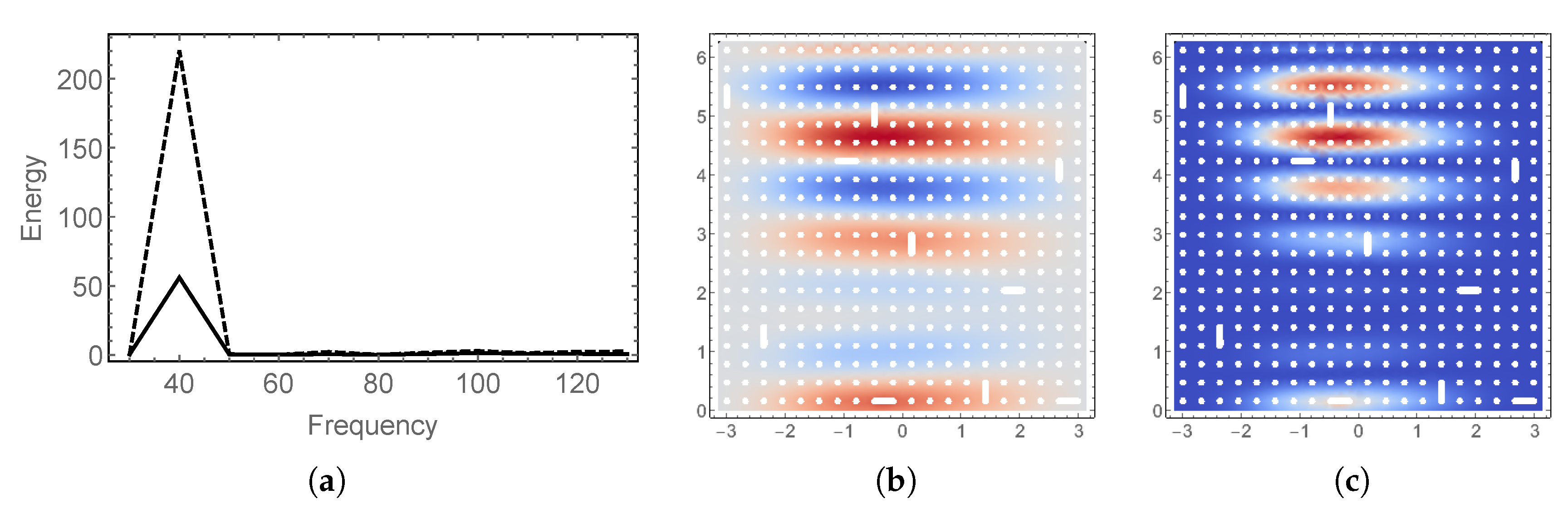 Applsci 09 05299 g017