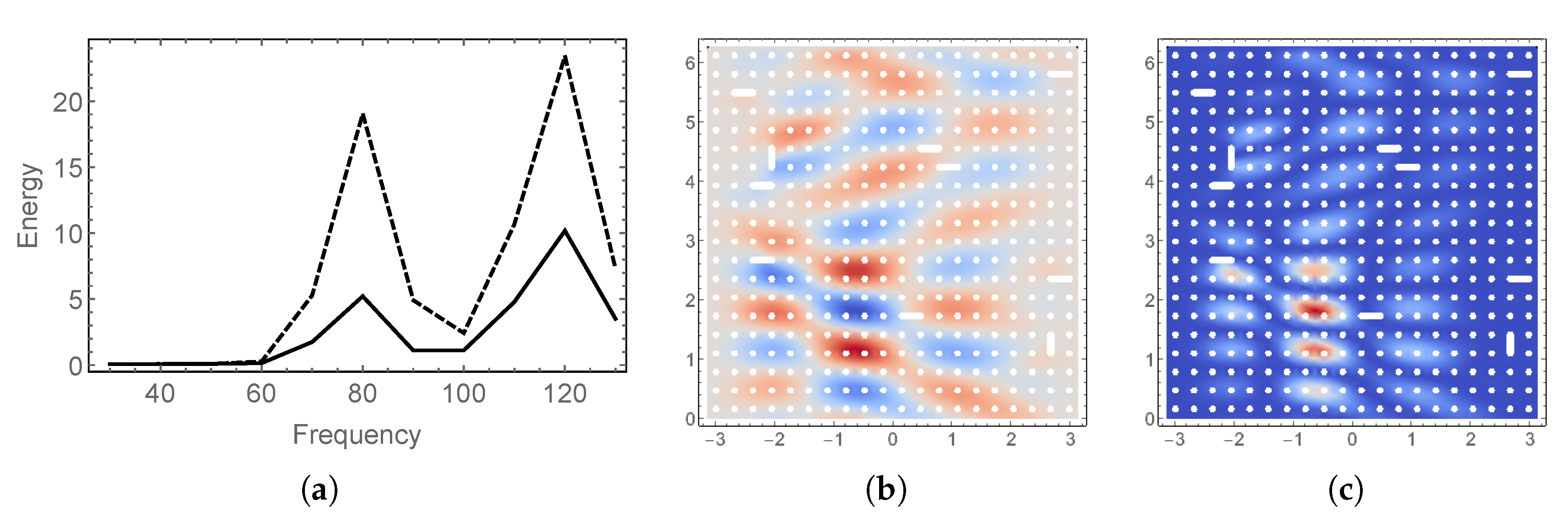 Applsci 09 05299 g018