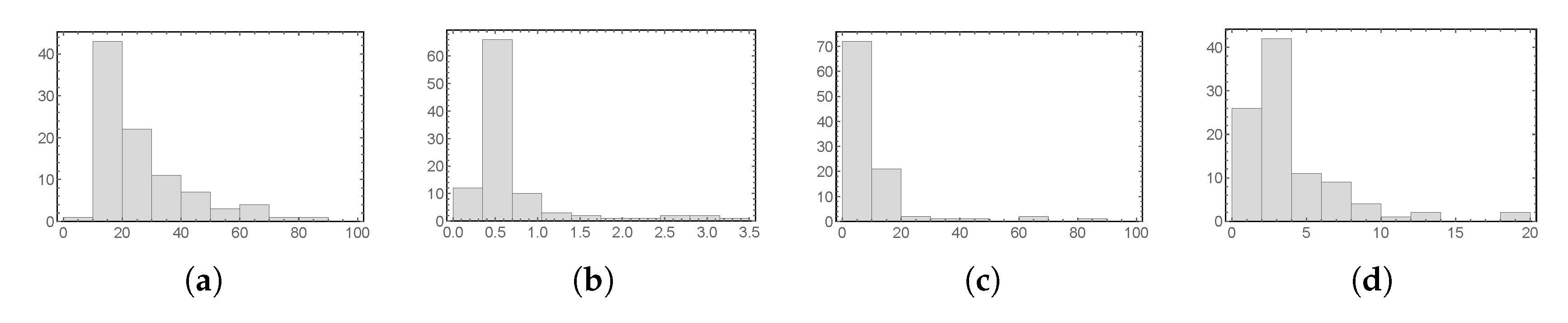 Applsci 09 05299 g019