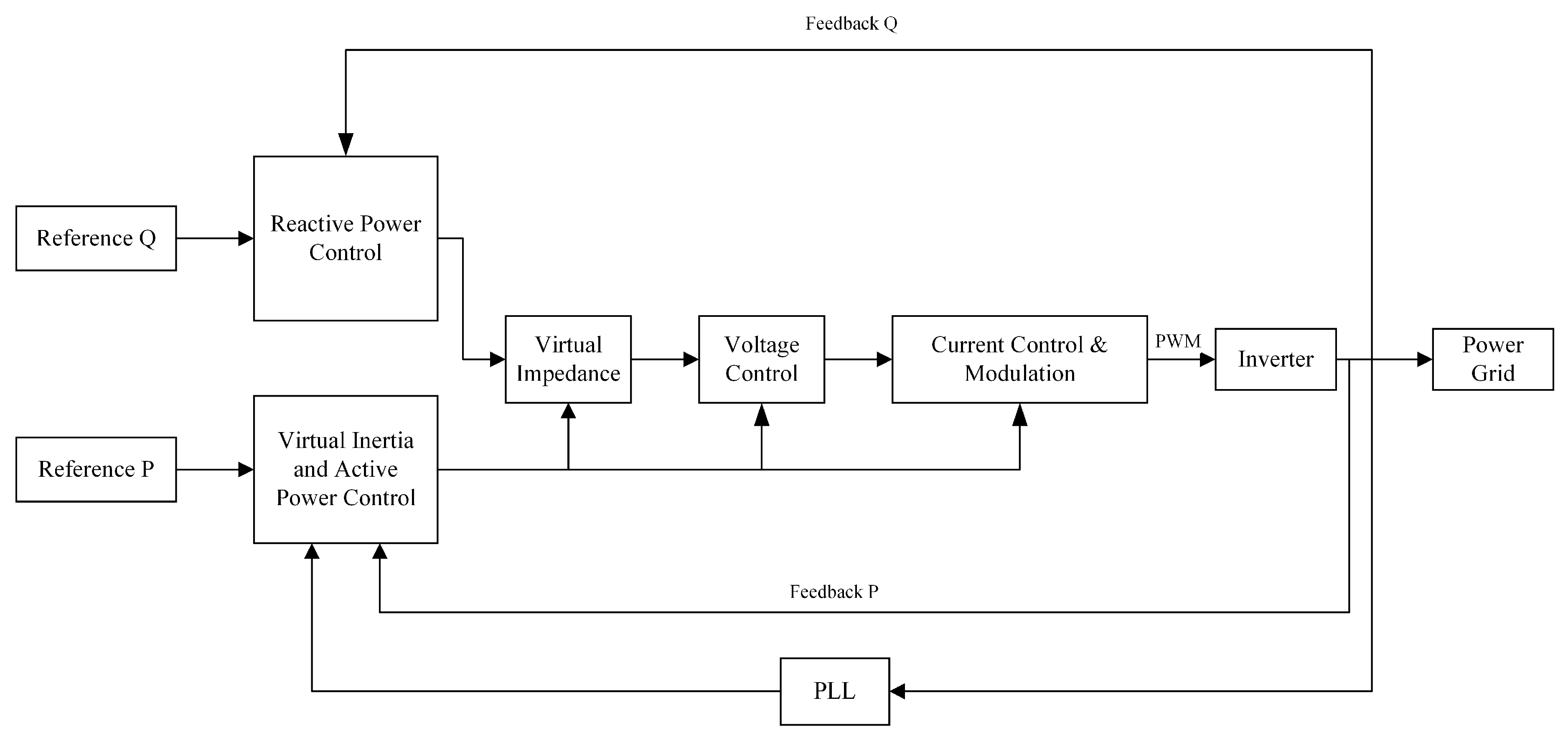 Applsci 09 05300 g008