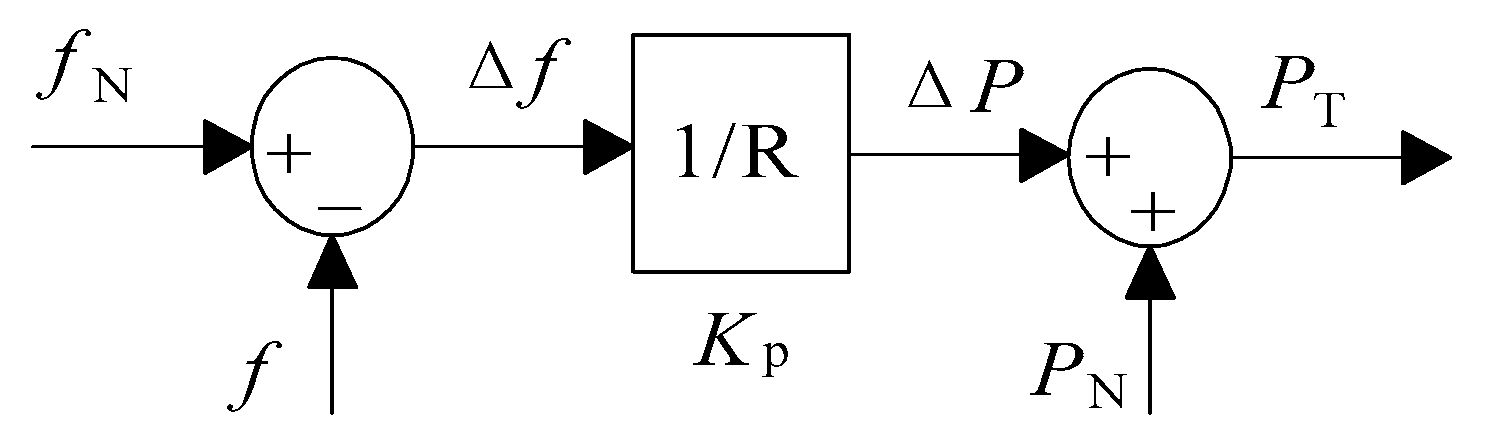 Applsci 09 05300 g010