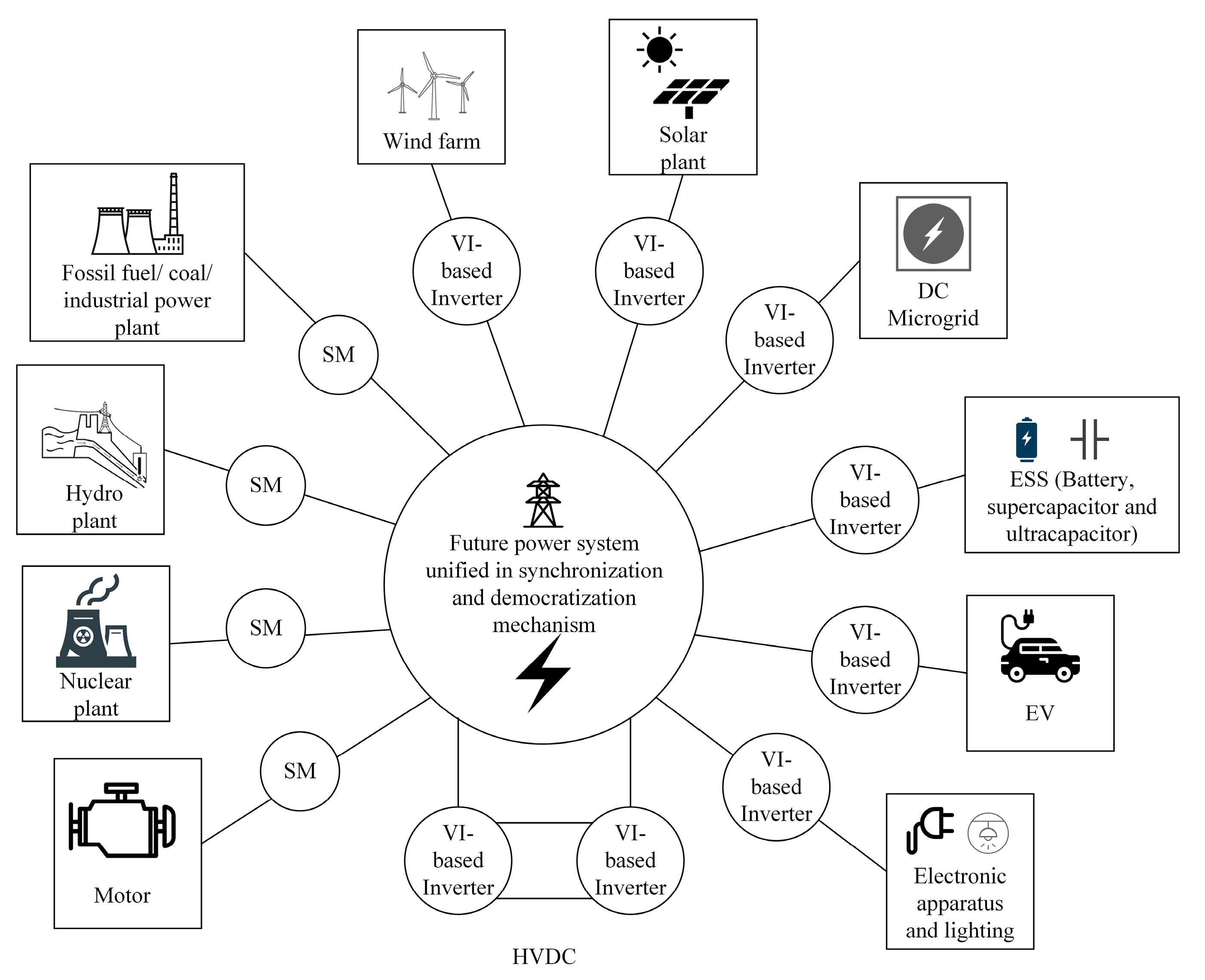 Applsci 09 05300 g014