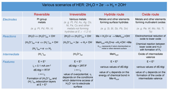 Applsci 09 05301 g0a1
