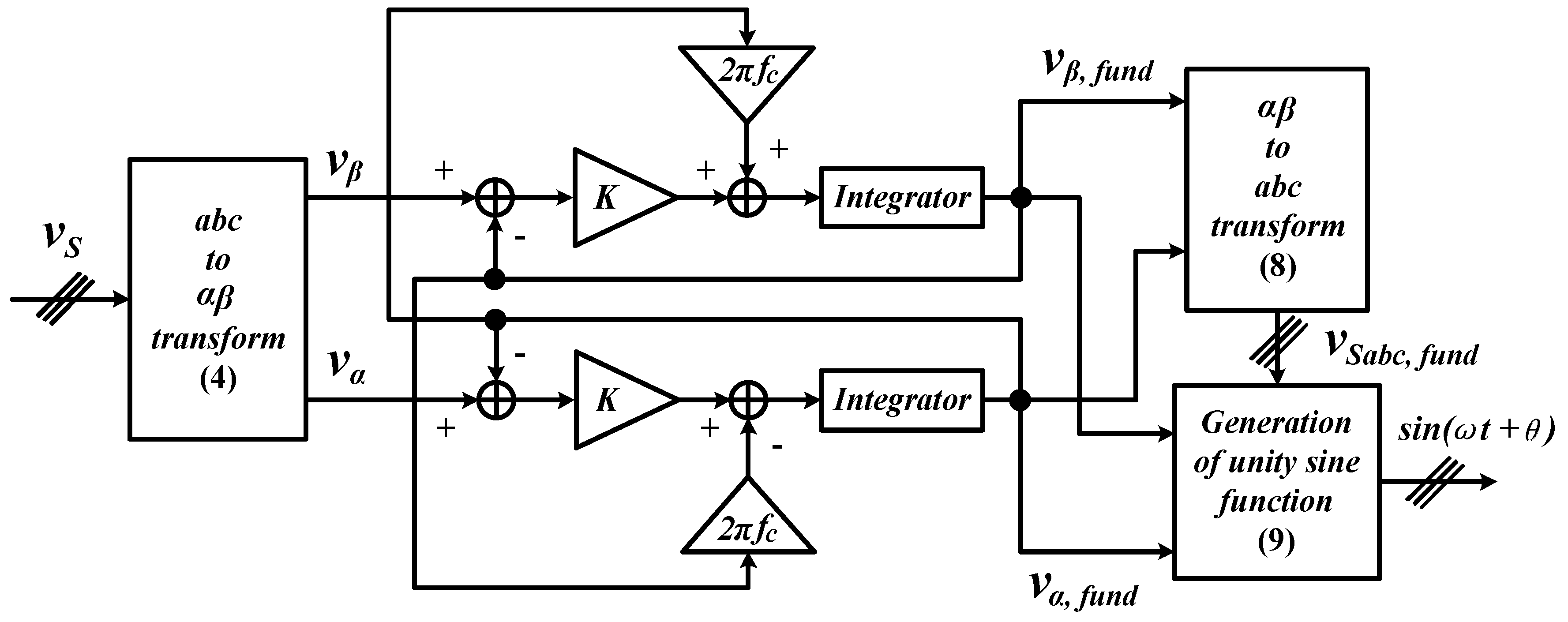 Applsci 09 05304 g003