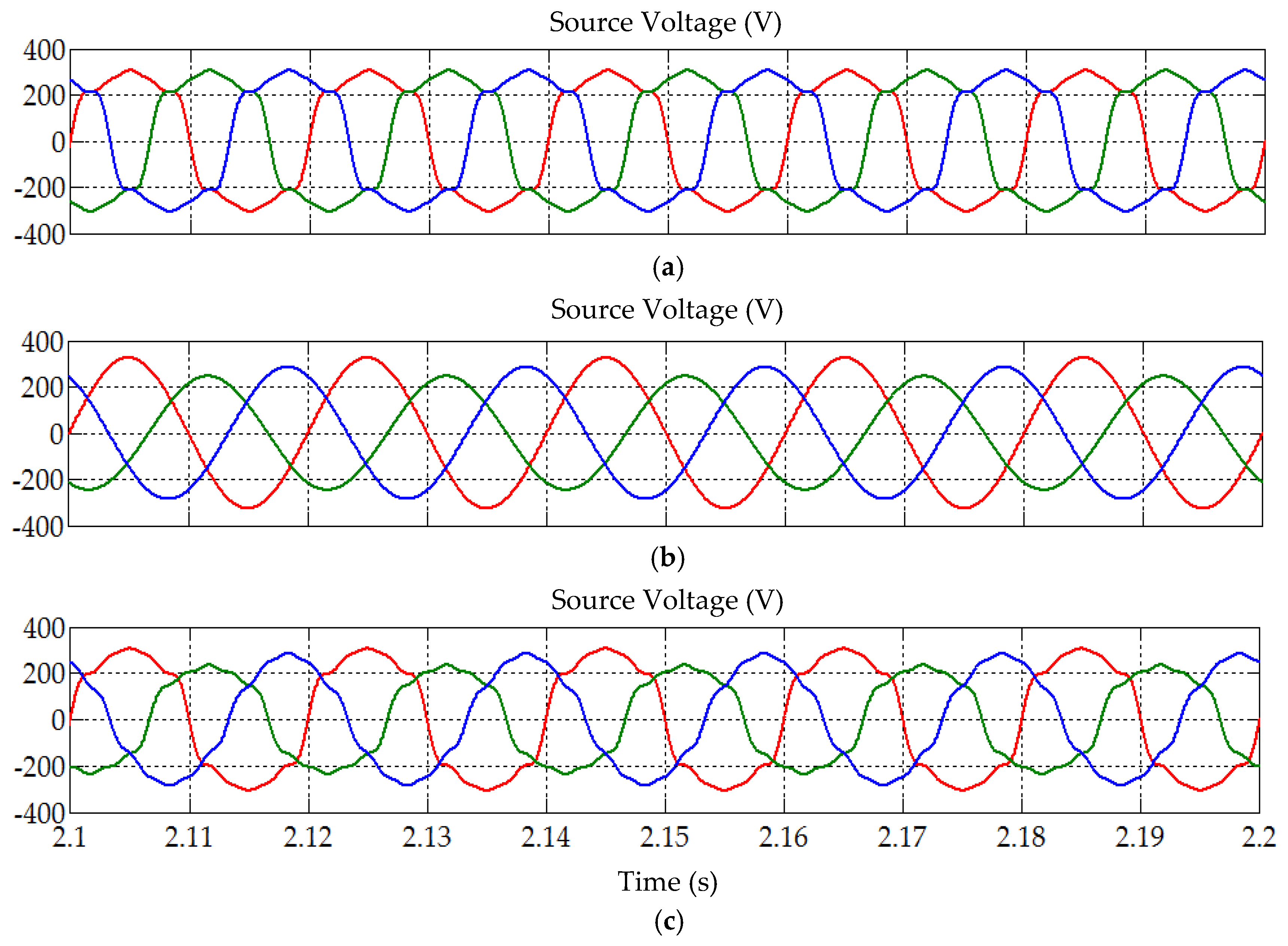Applsci 09 05304 g006