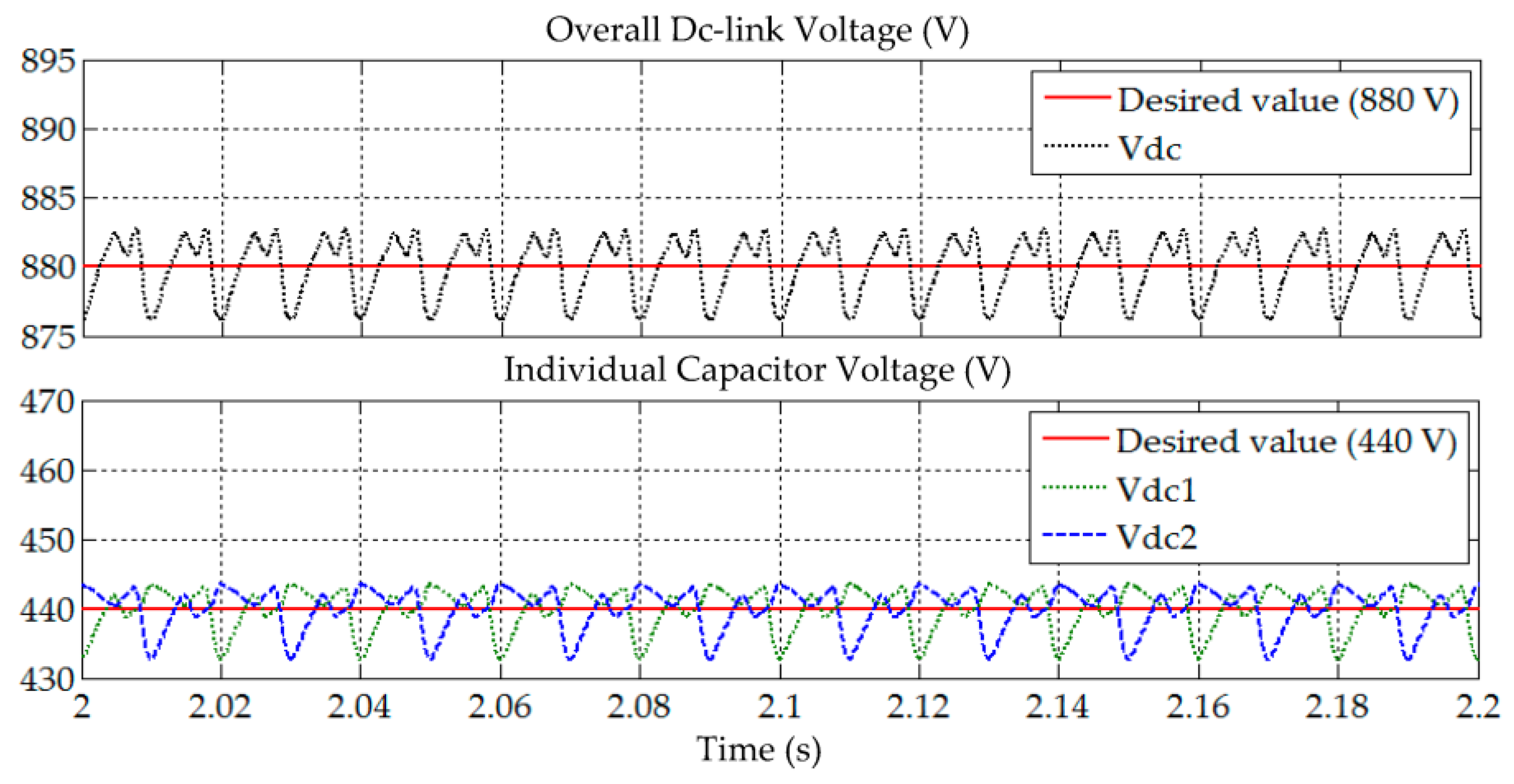Applsci 09 05304 g019