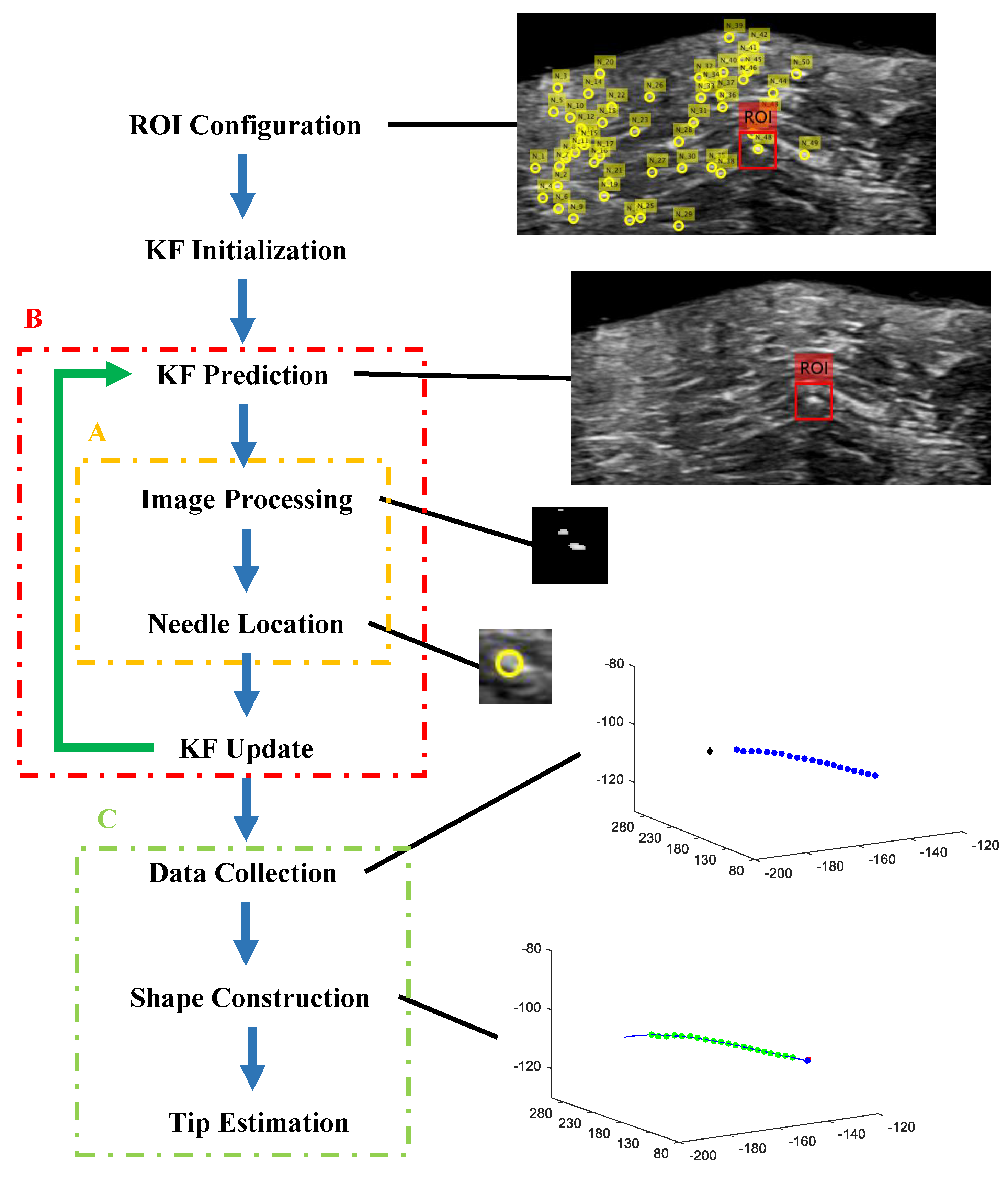 Applsci 09 05305 g003