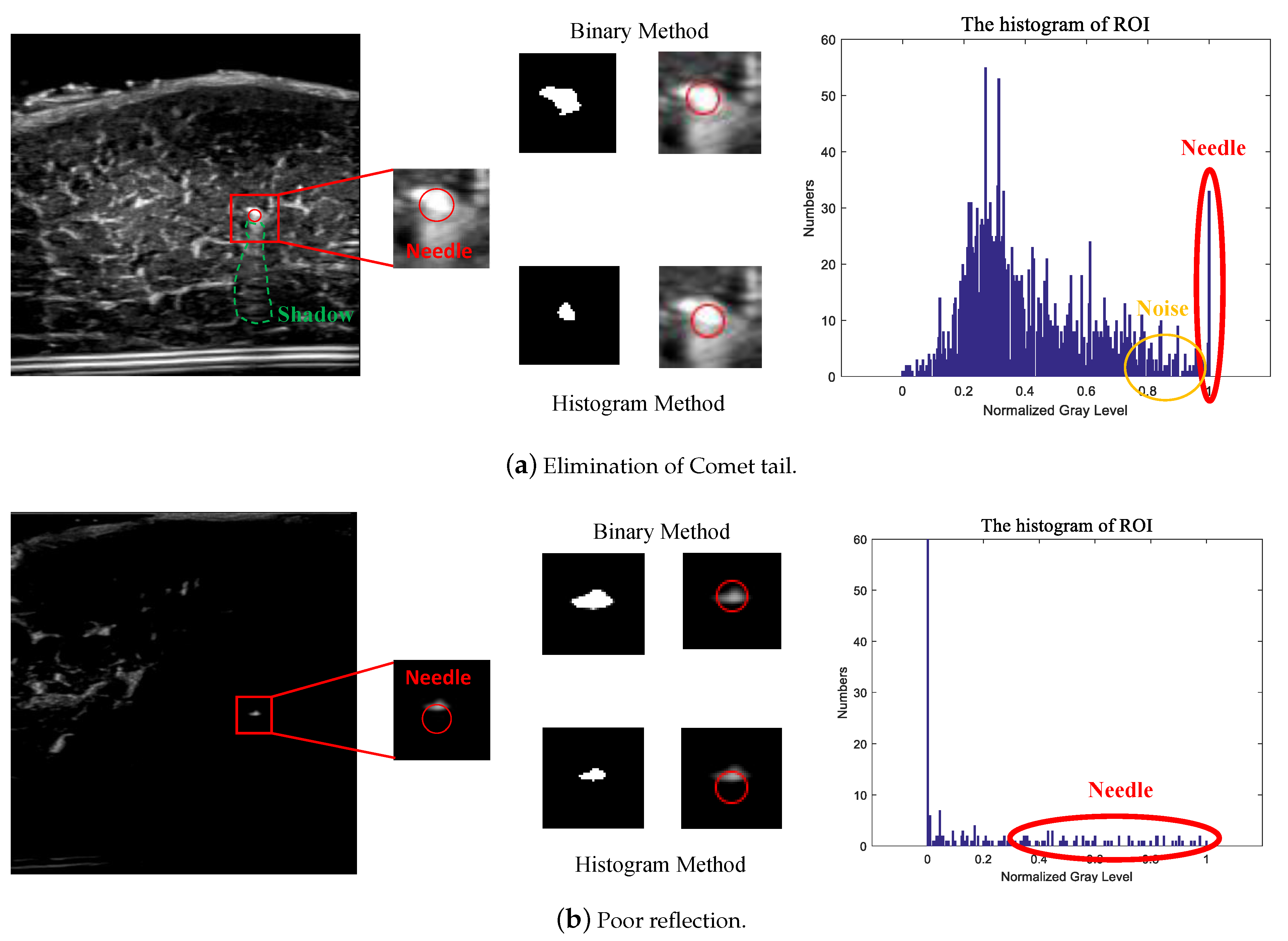 Applsci 09 05305 g004