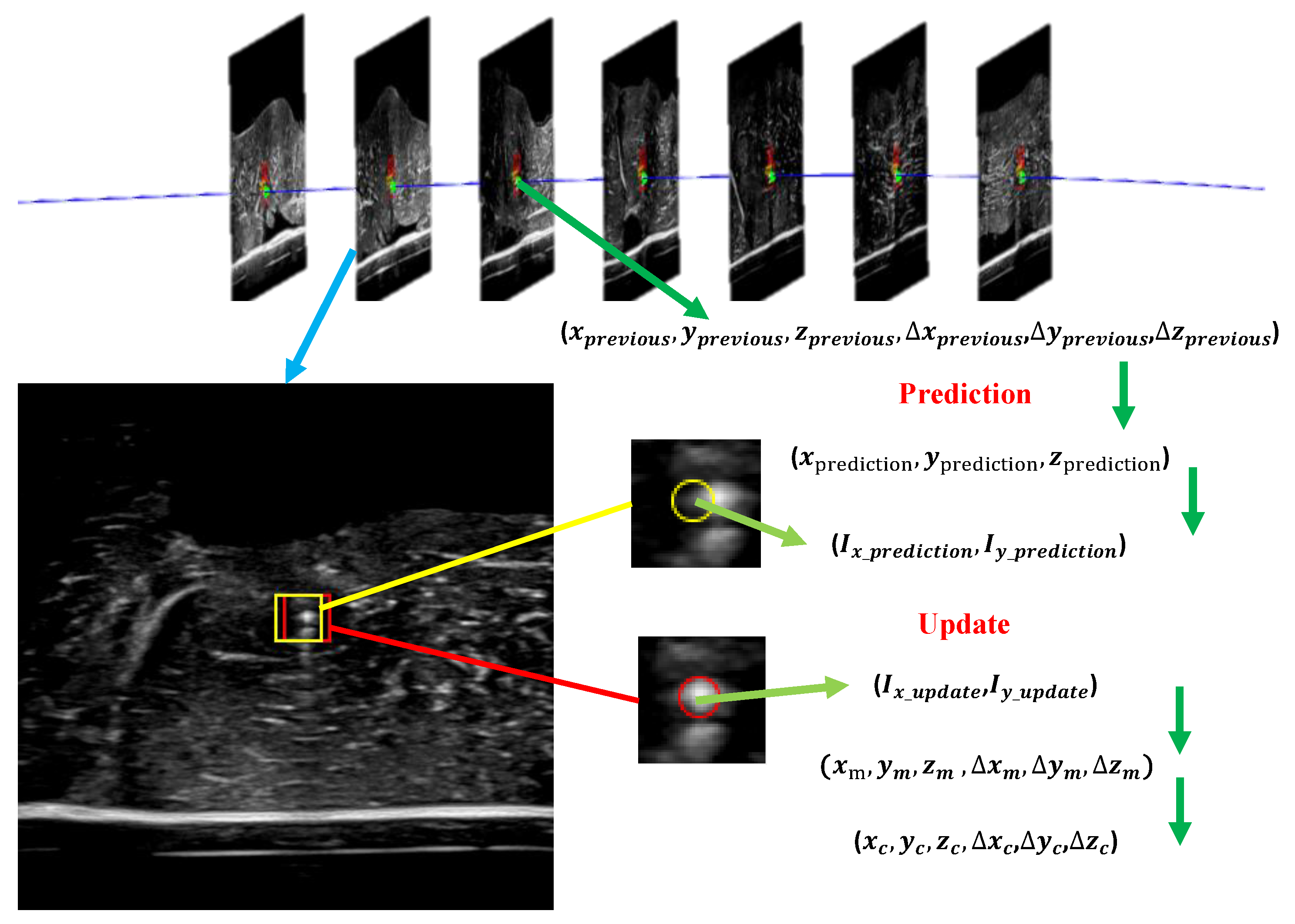 Applsci 09 05305 g005