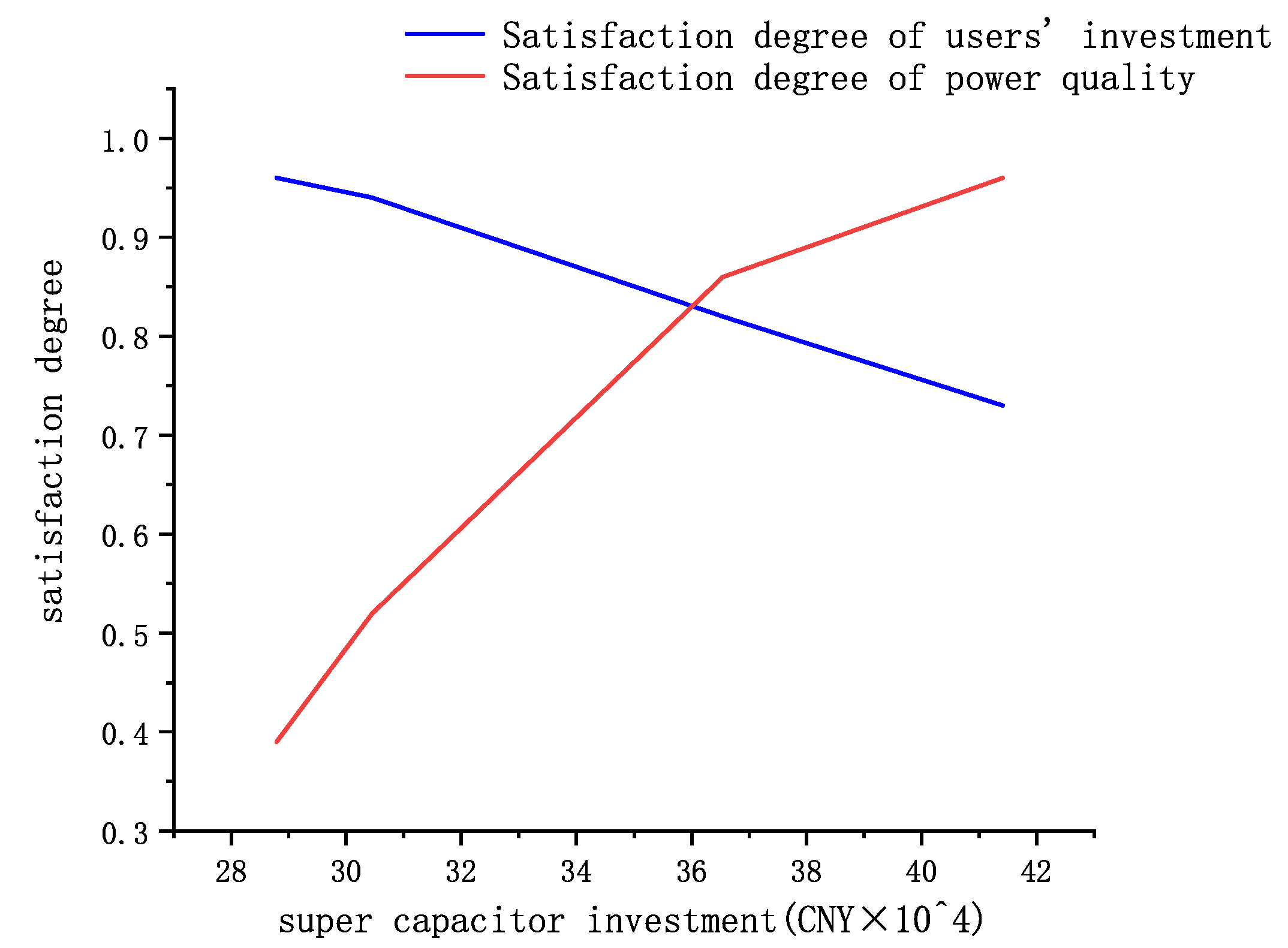 Applsci 09 05307 g005