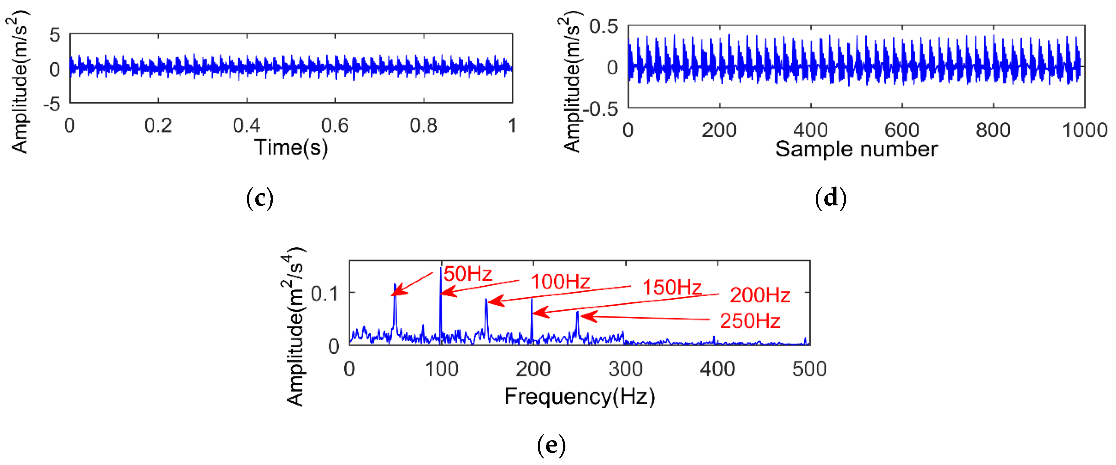 Applsci 09 05313 g001b