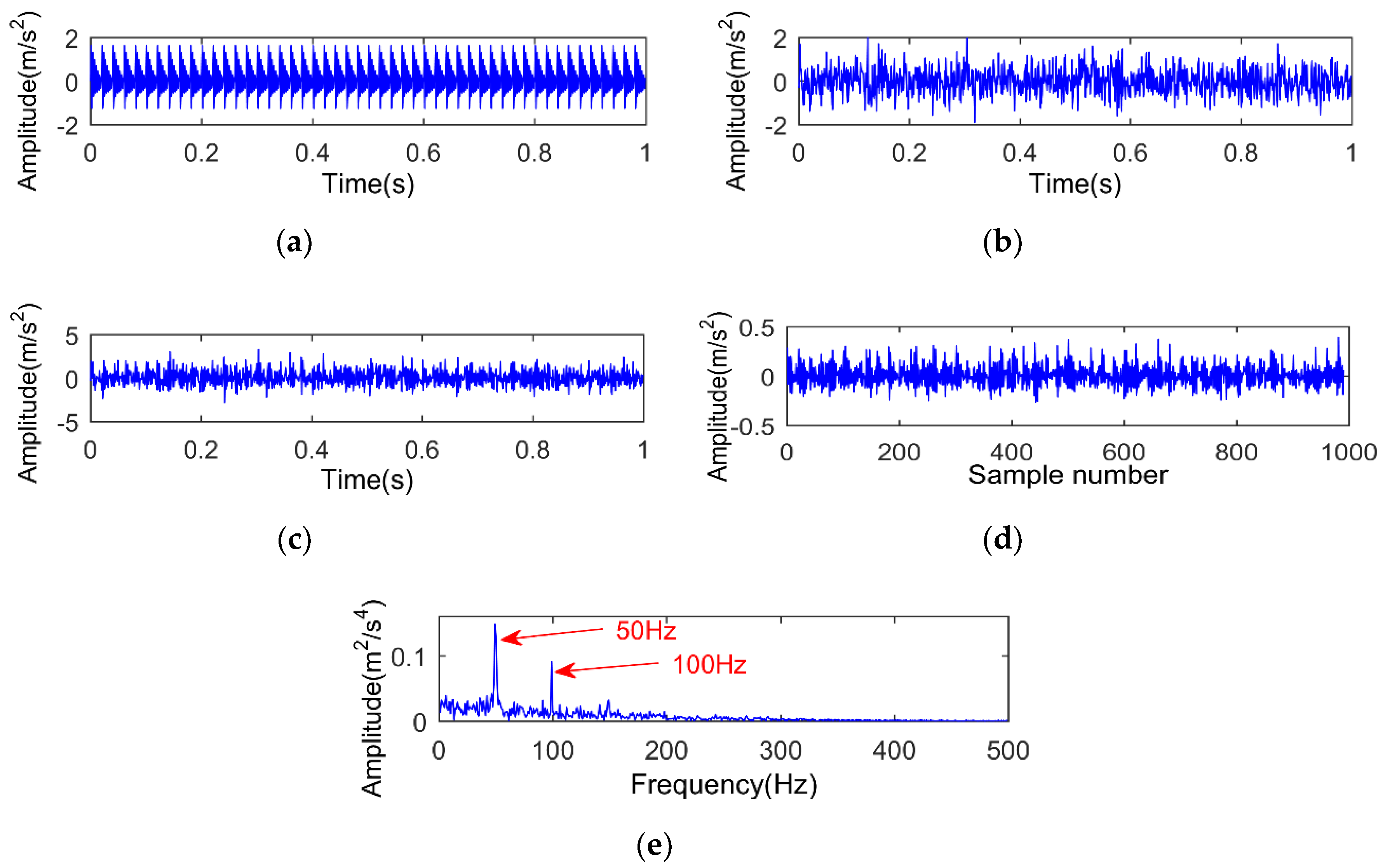 Applsci 09 05313 g002