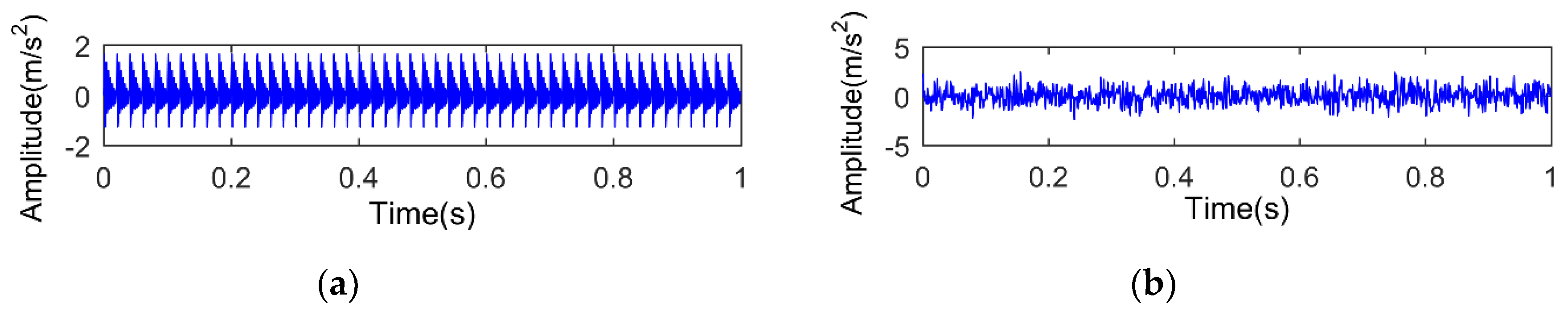 Applsci 09 05313 g003a