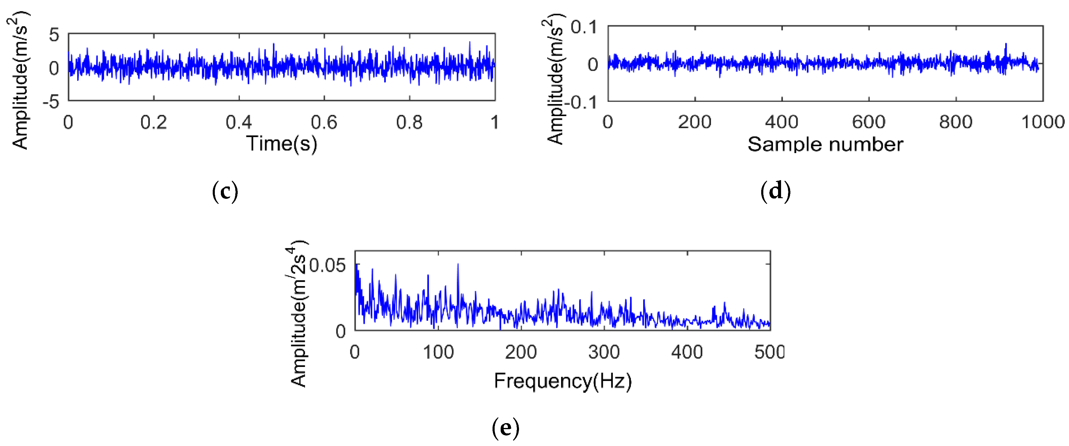 Applsci 09 05313 g003b
