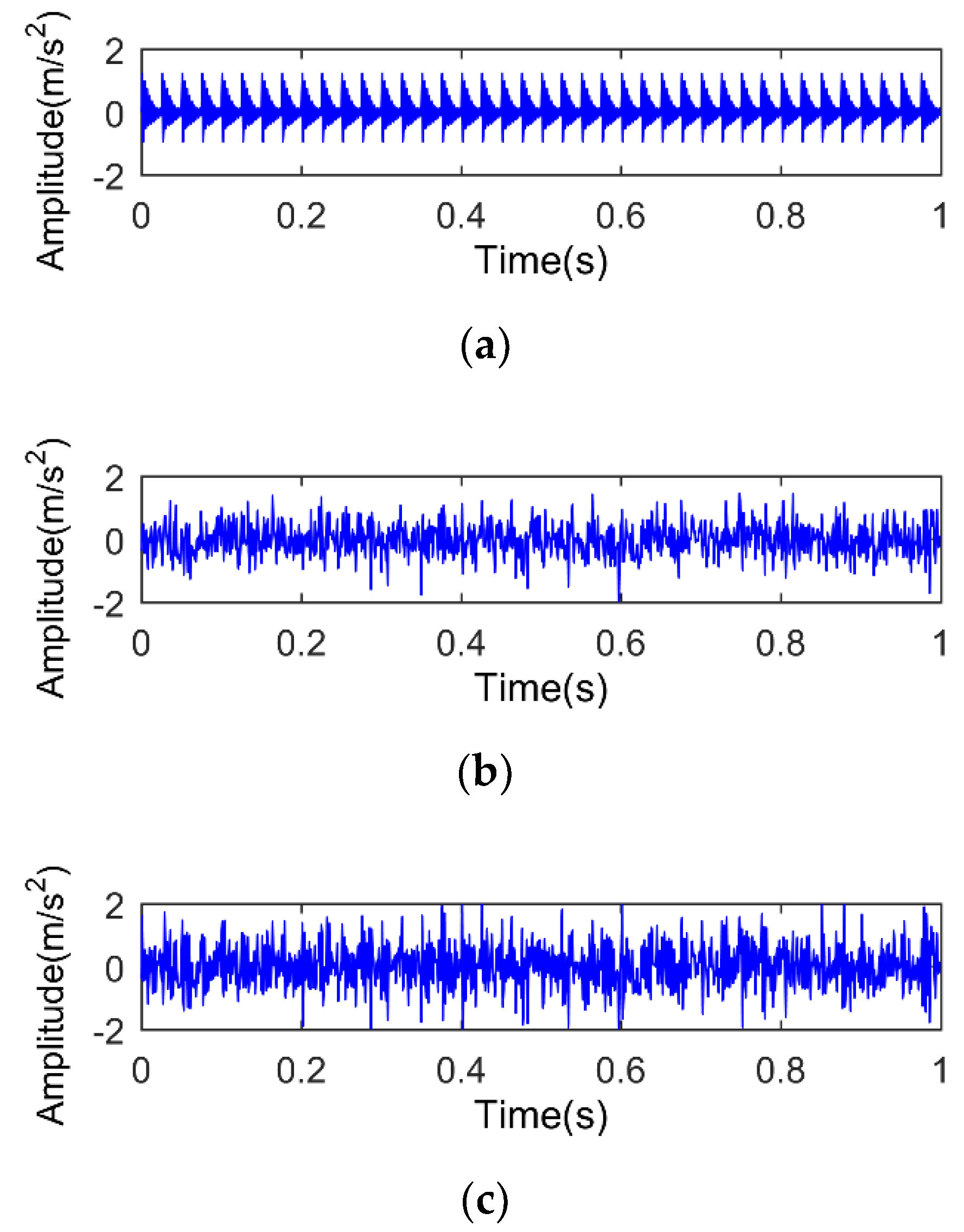 Applsci 09 05313 g005