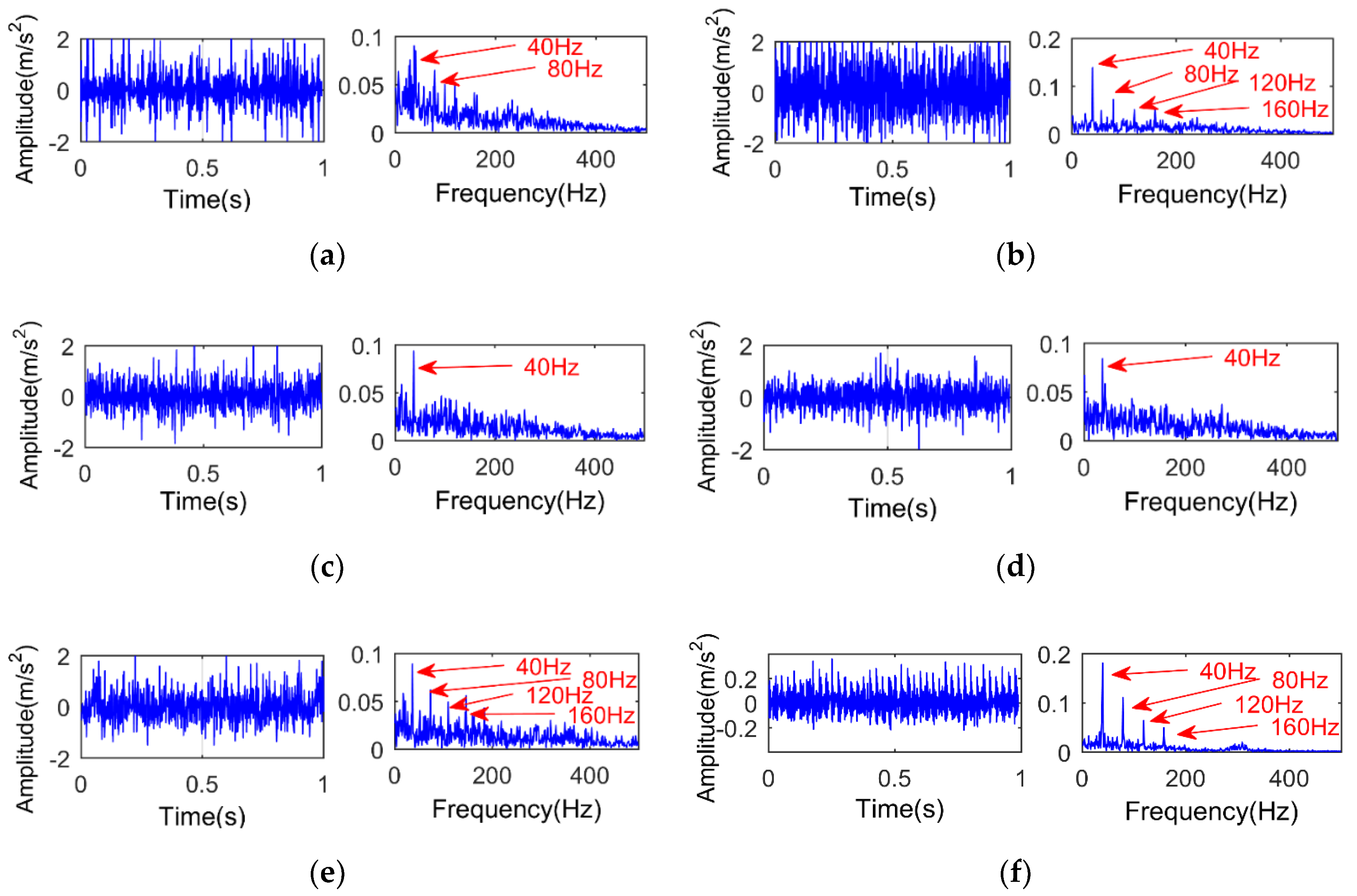 Applsci 09 05313 g006