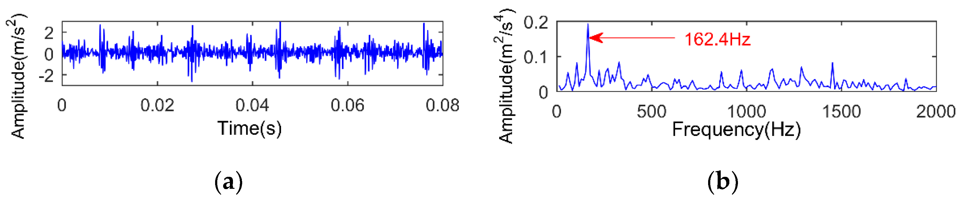 Applsci 09 05313 g008