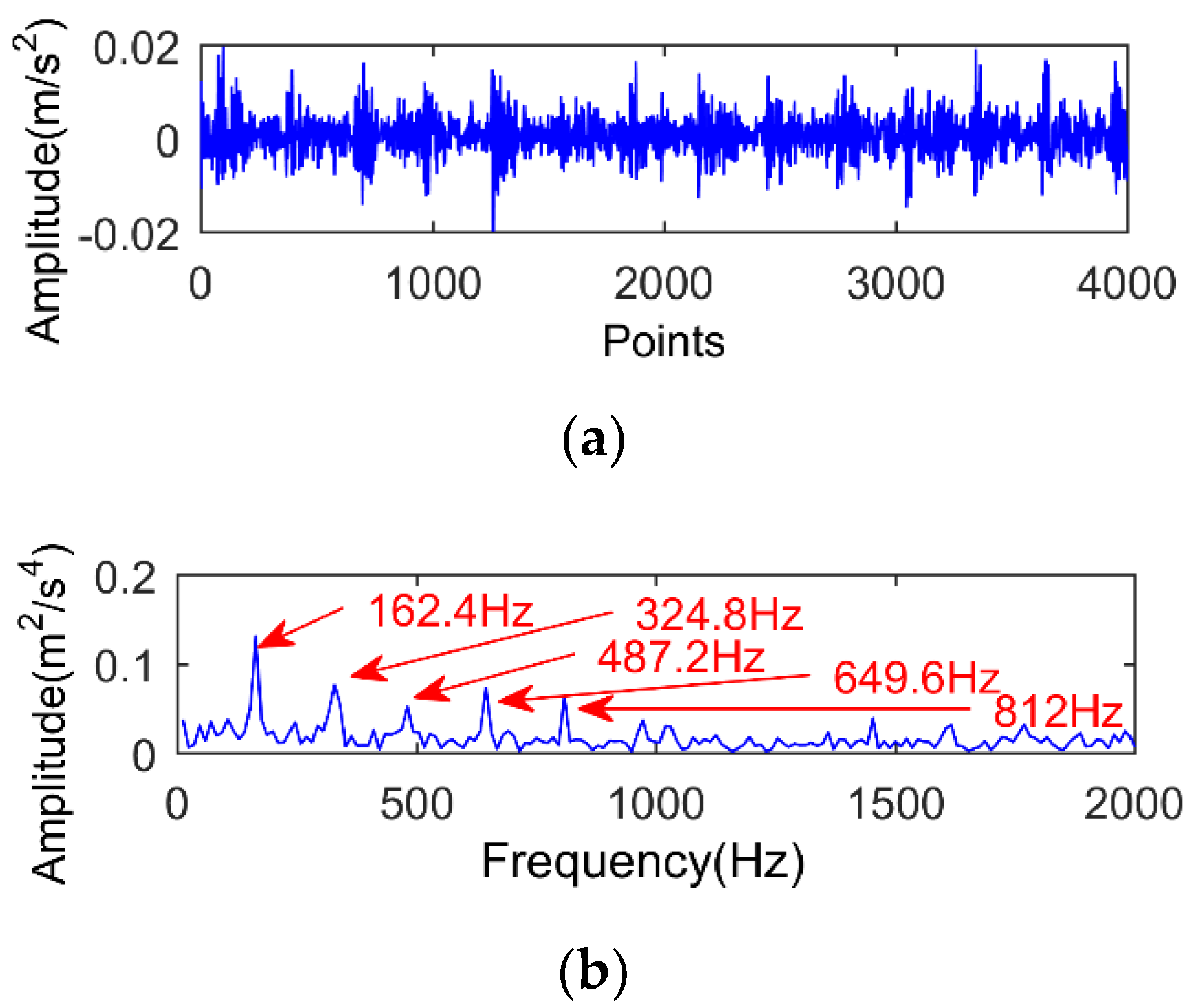 Applsci 09 05313 g011