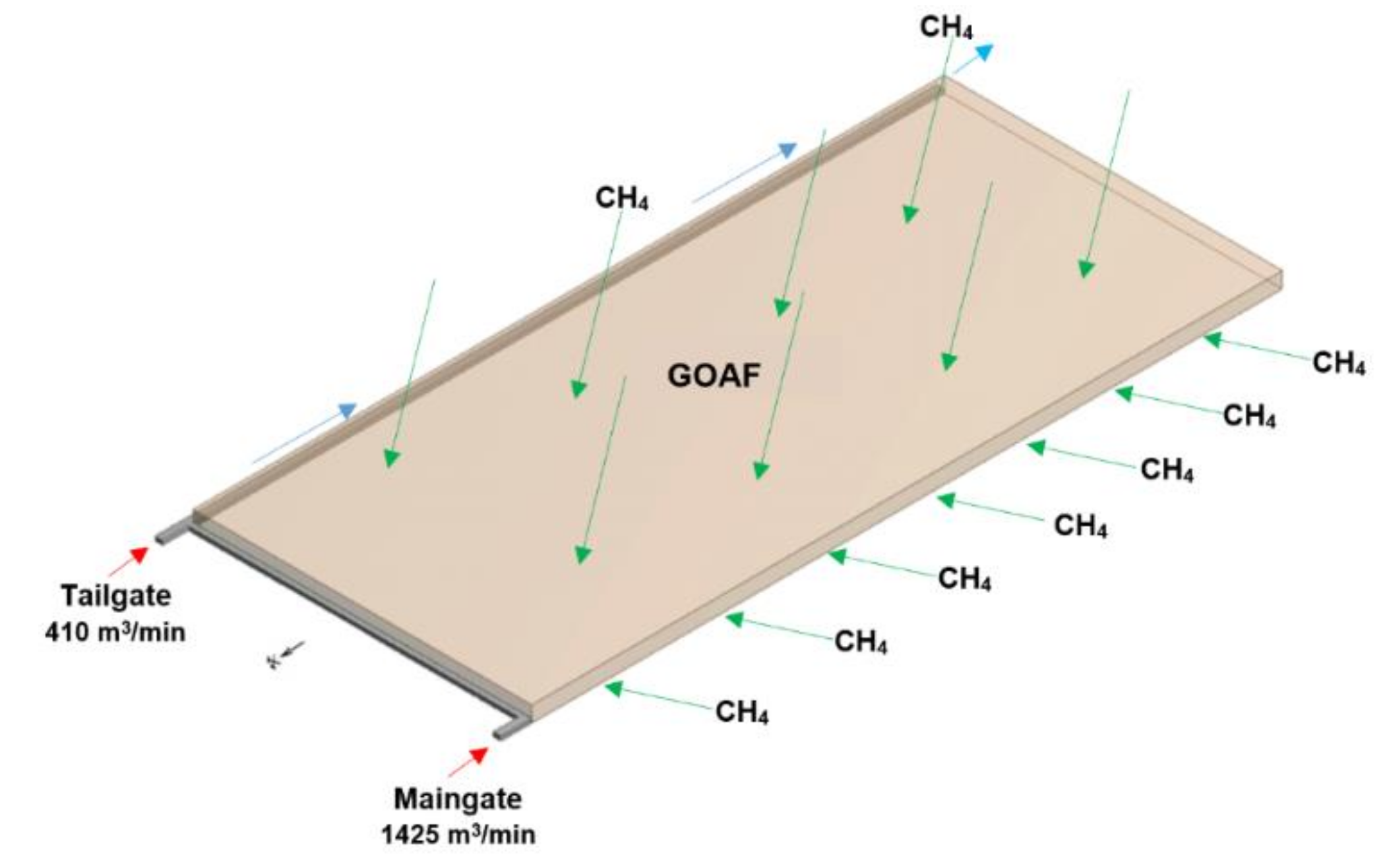 Applsci 09 05315 g002 Applsci 09 05315 g002